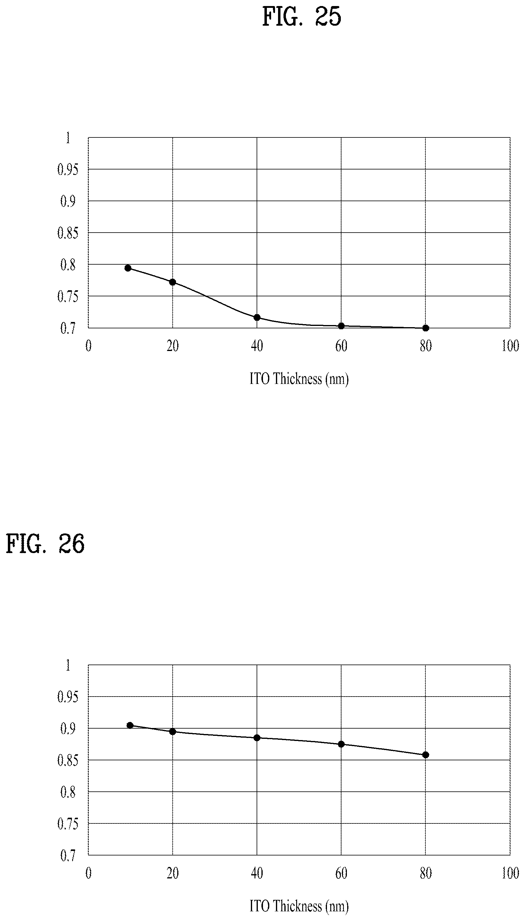 Patent US12317647 Figure 16 – Light emitting device using micrometer-sized semiconductor light emitting diode, and method for manufacturing same