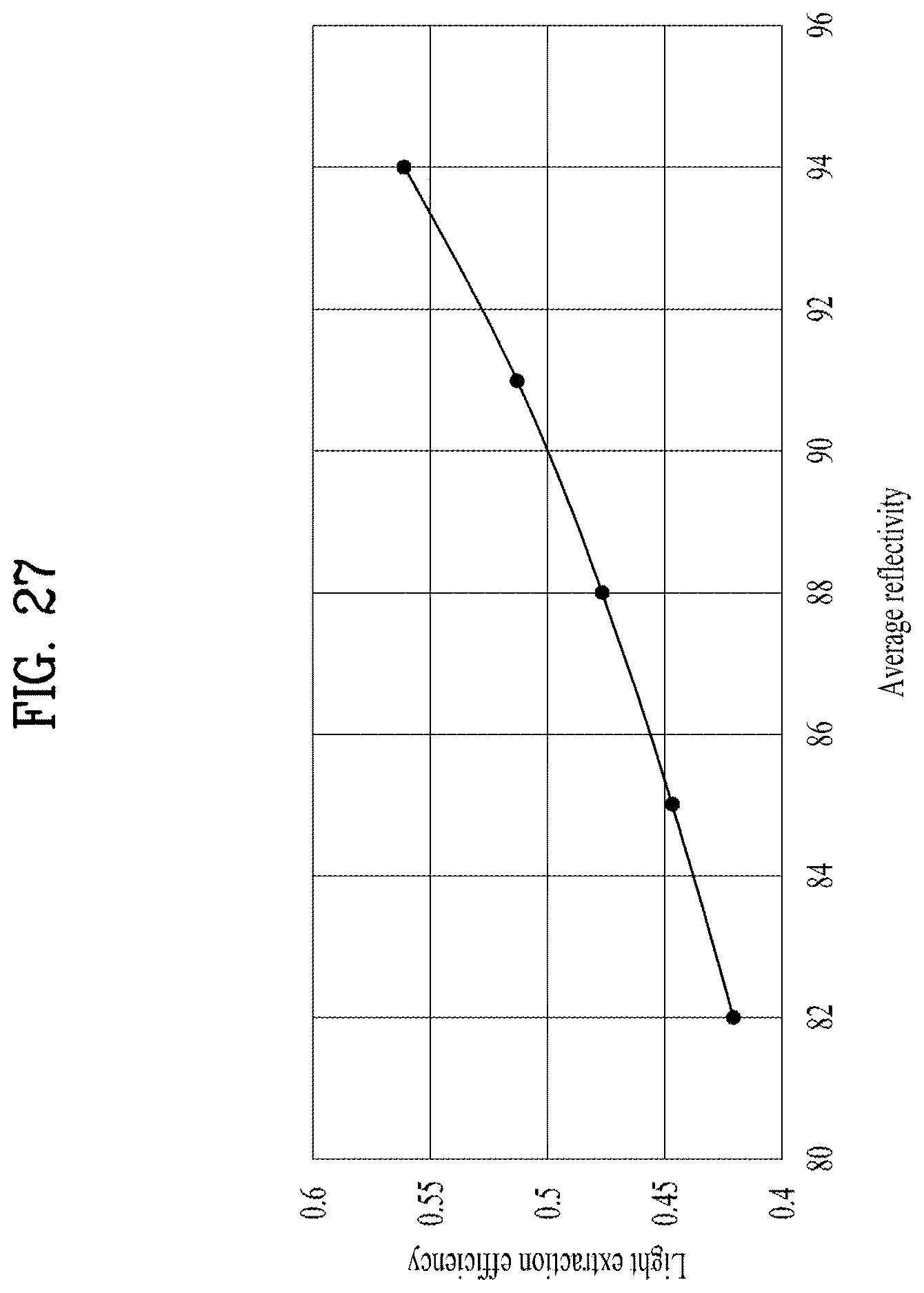 Patent US12317647 Figure 17 – Light emitting device using micrometer-sized semiconductor light emitting diode, and method for manufacturing same