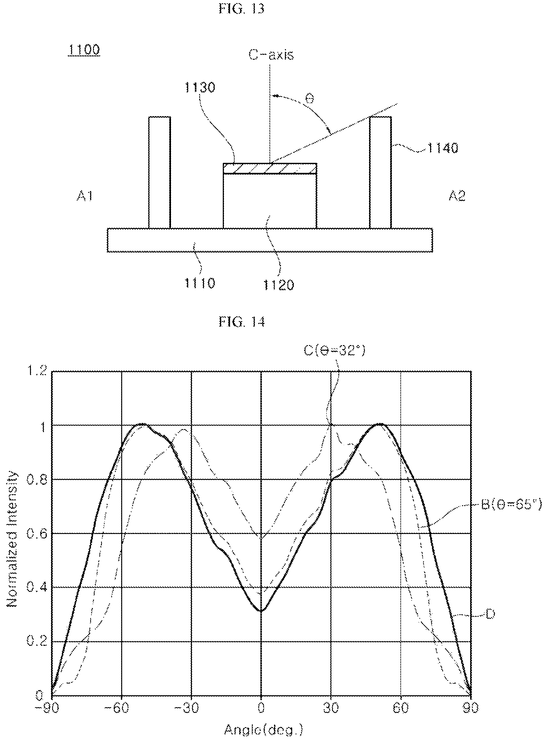 Patent US12317651 Figure 5 – Light emitting device, light emitting diode package, backlight unit, and liquid crystal display
