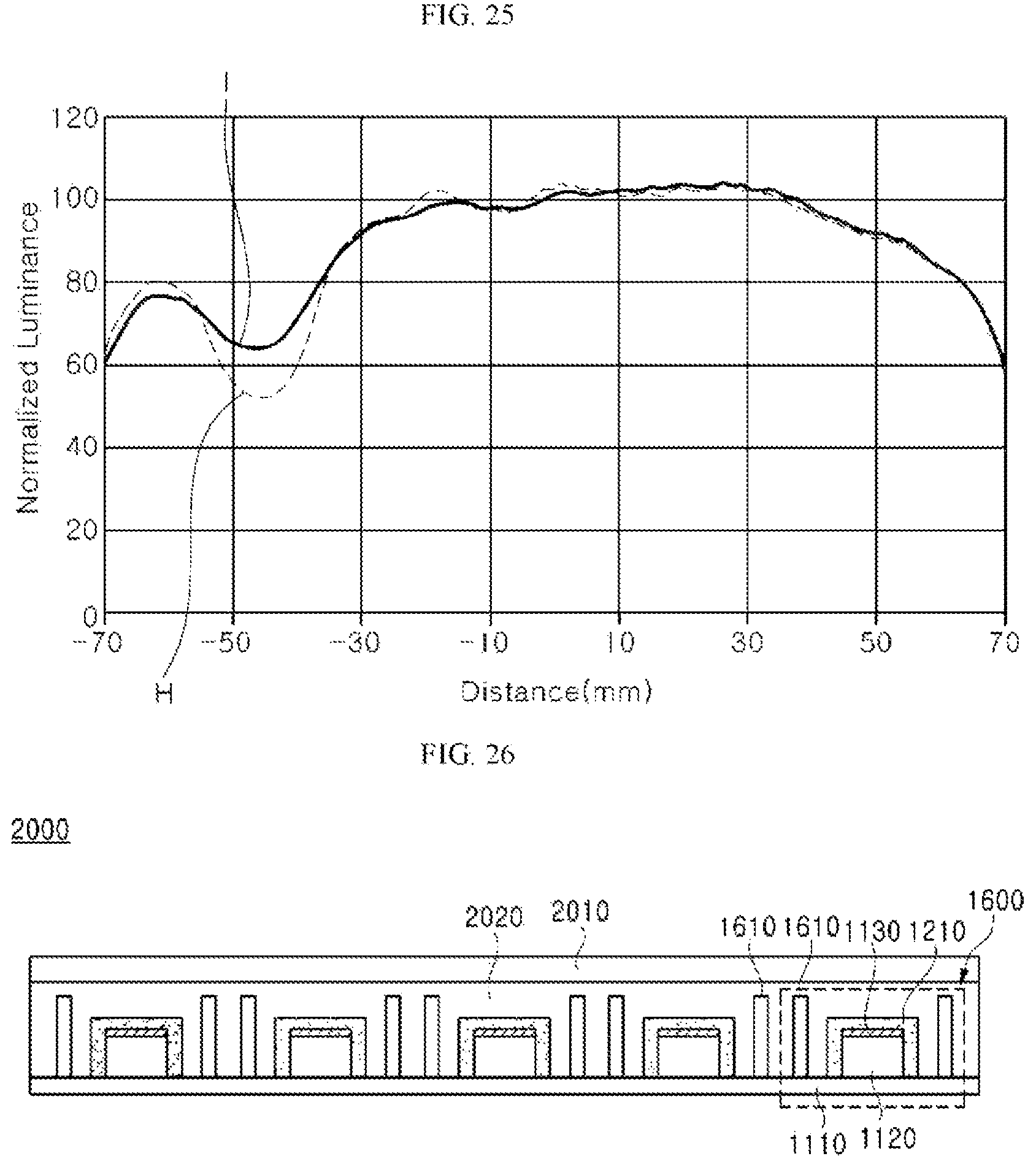 Patent US12317651 Figure 11 – Light emitting device, light emitting diode package, backlight unit, and liquid crystal display
