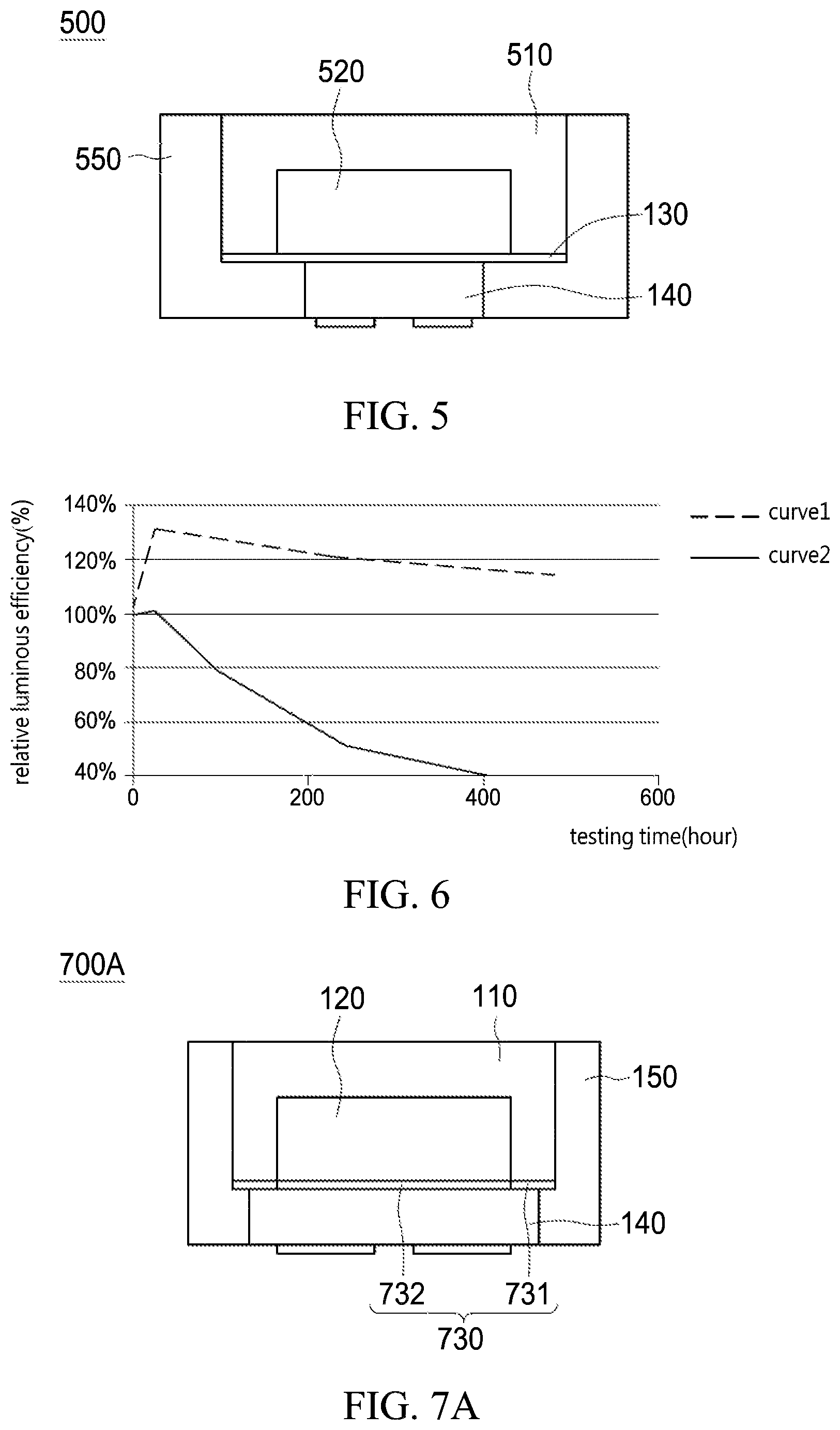 Patent US12317654 Figure 4 – Light-emitting device and manufacturing method thereof