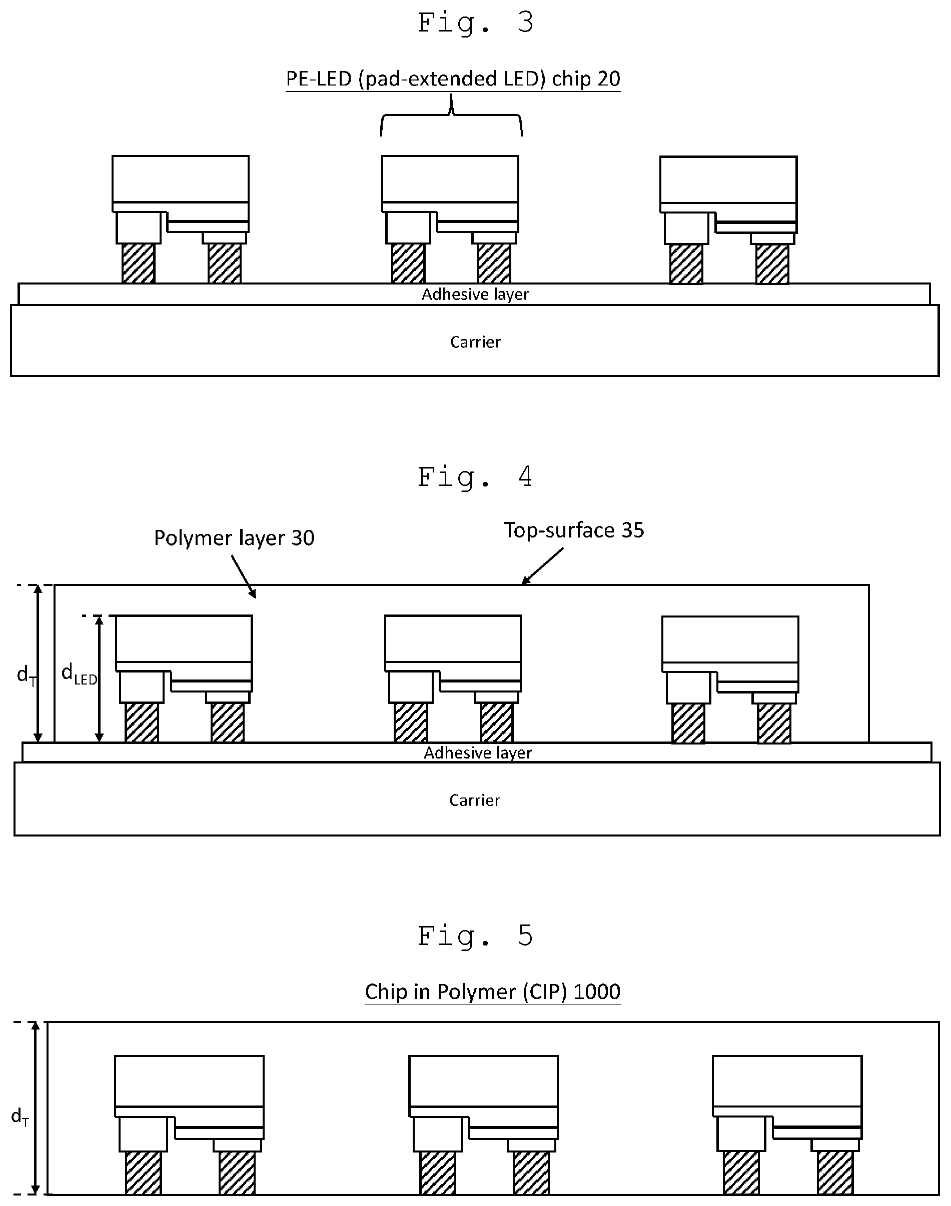 Patent US12317659 Figure 6 – Method of making a packaged device