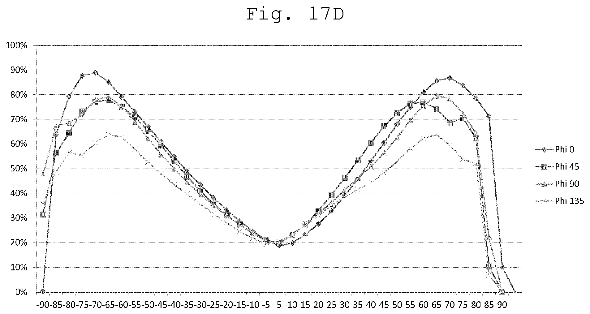 Patent US12317659 Figure 14 – Method of making a packaged device