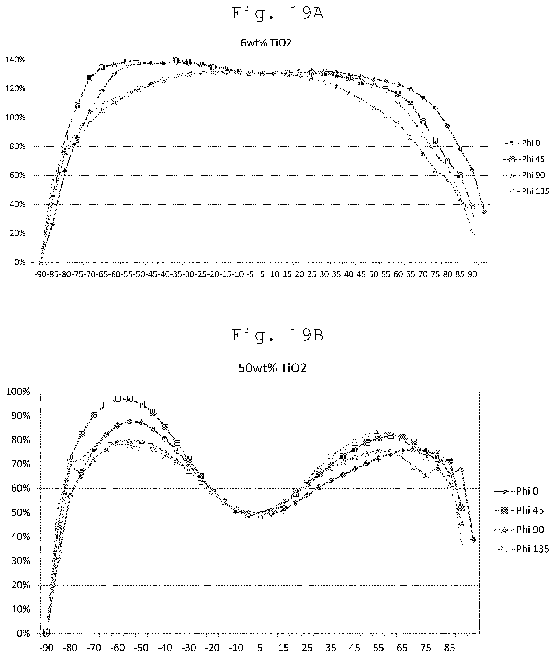 Patent US12317659 Figure 16 – Method of making a packaged device