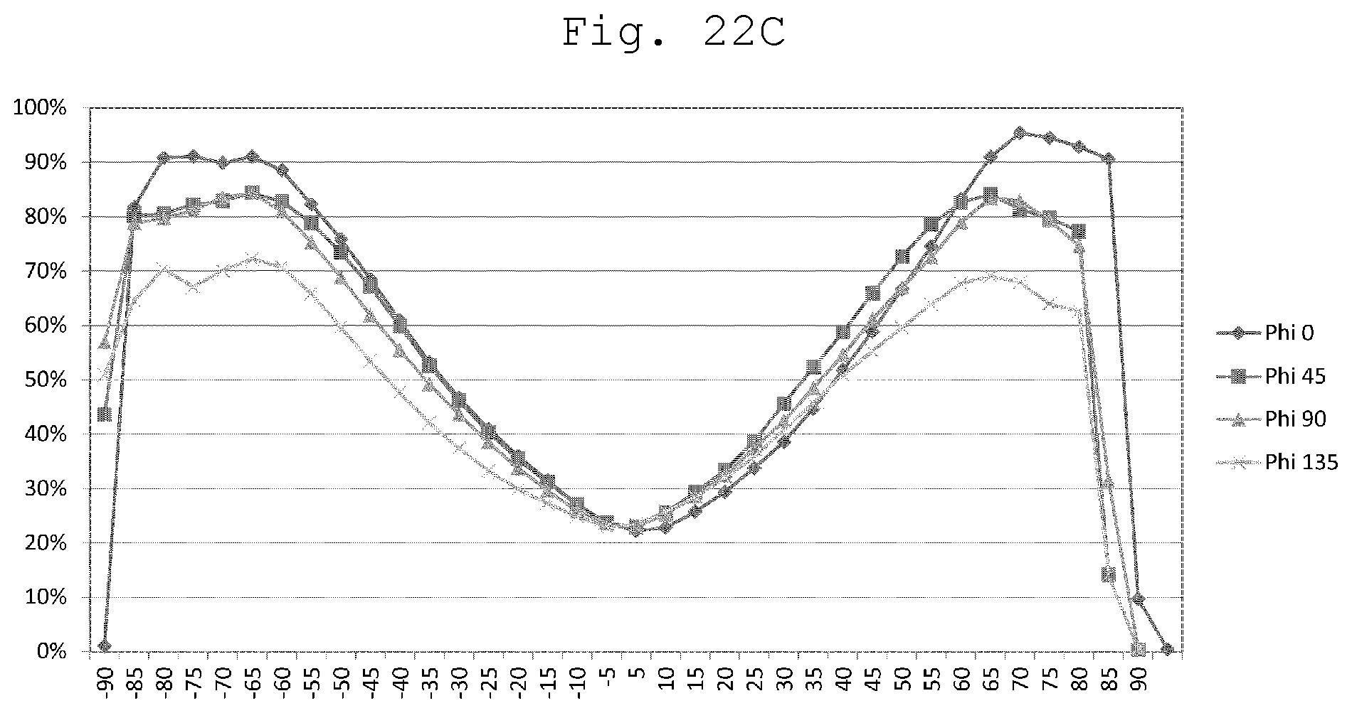Patent US12317659 Figure 20 – Method of making a packaged device