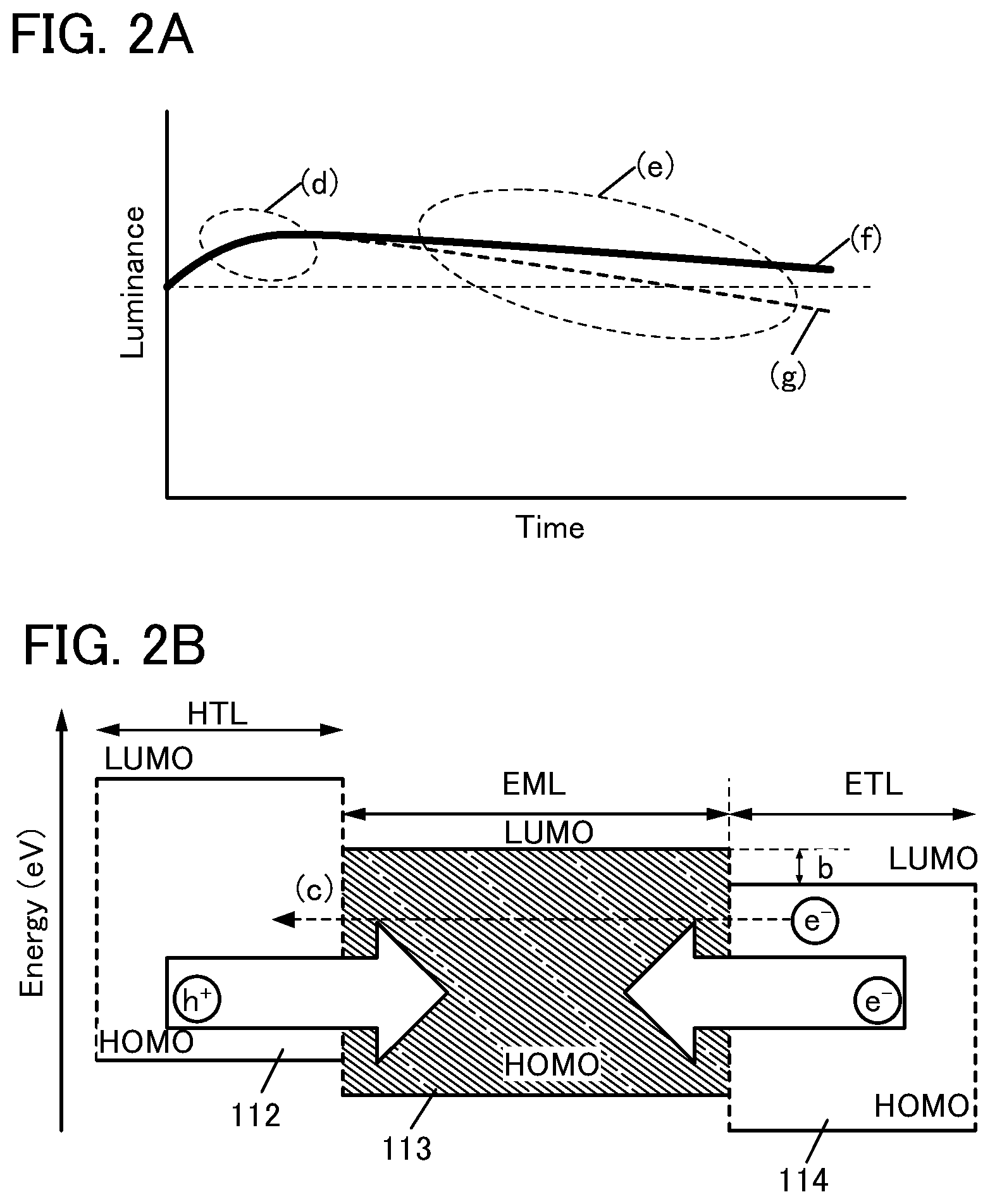 Patent US12317668 Figure 2 – Light-emitting device, light-emitting apparatus, electronic device, and lighting device