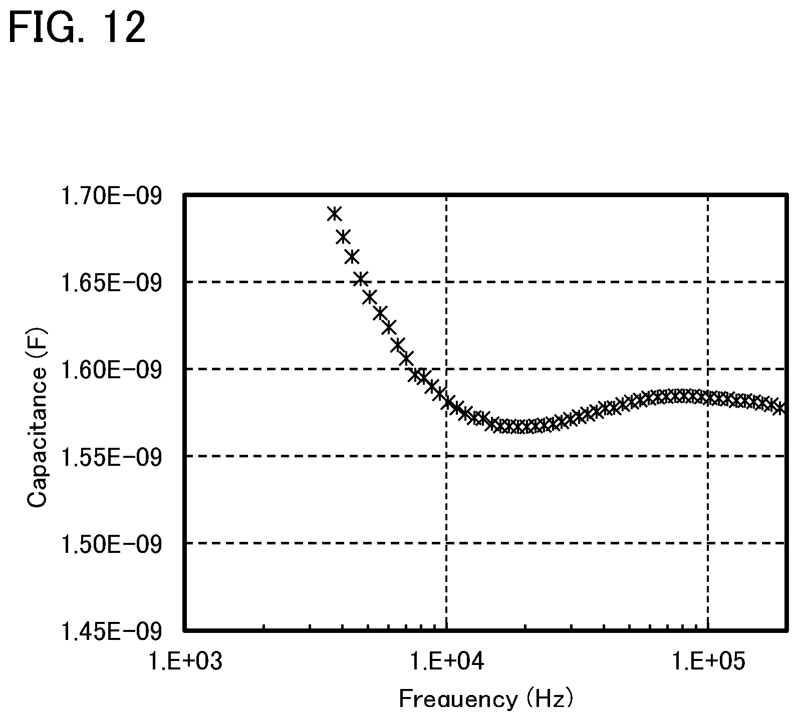 Patent US12317668 Figure 12 – Light-emitting device, light-emitting apparatus, electronic device, and lighting device