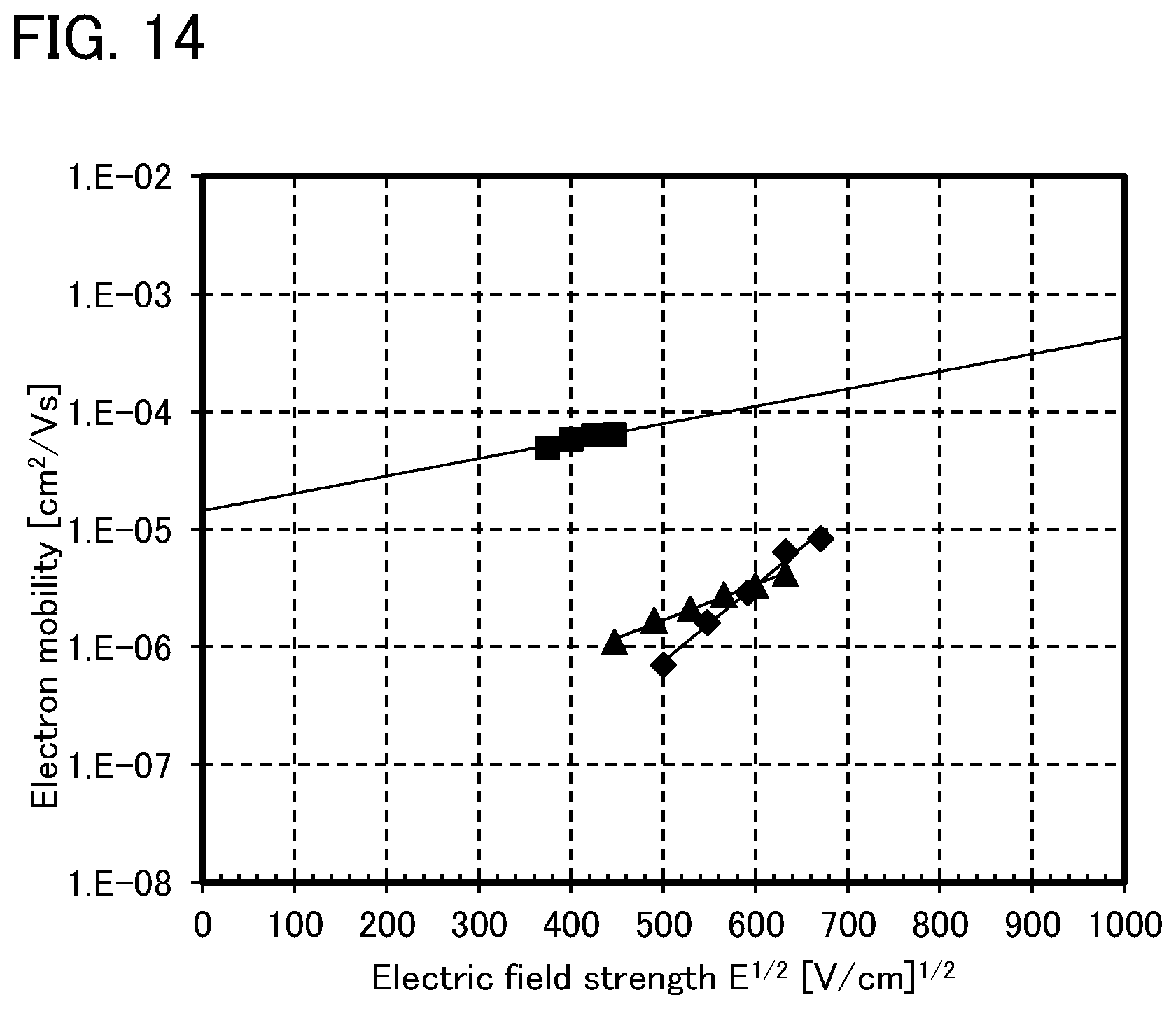 Patent US12317668 Figure 14 – Light-emitting device, light-emitting apparatus, electronic device, and lighting device