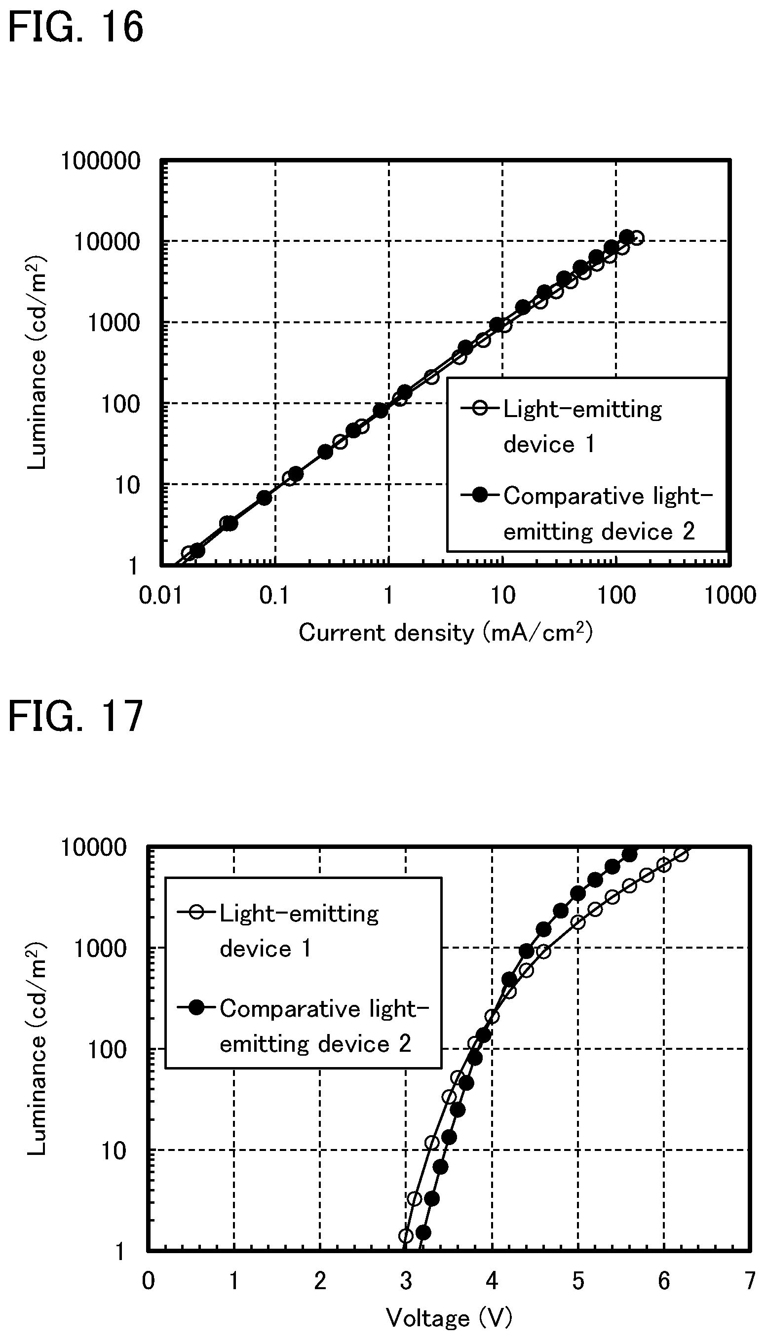 Patent US12317668 Figure 16 – Light-emitting device, light-emitting apparatus, electronic device, and lighting device