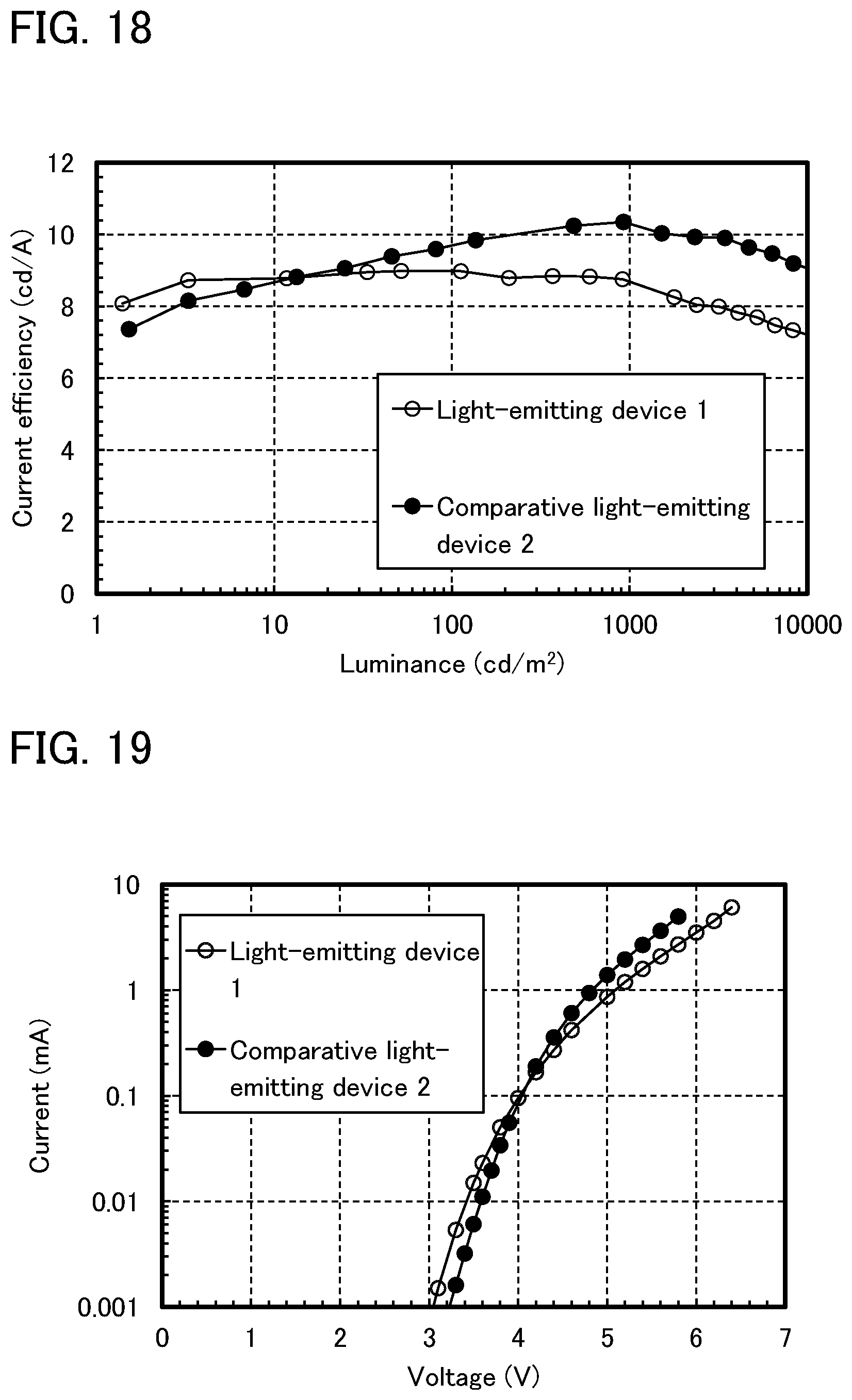 Patent US12317668 Figure 17 – Light-emitting device, light-emitting apparatus, electronic device, and lighting device