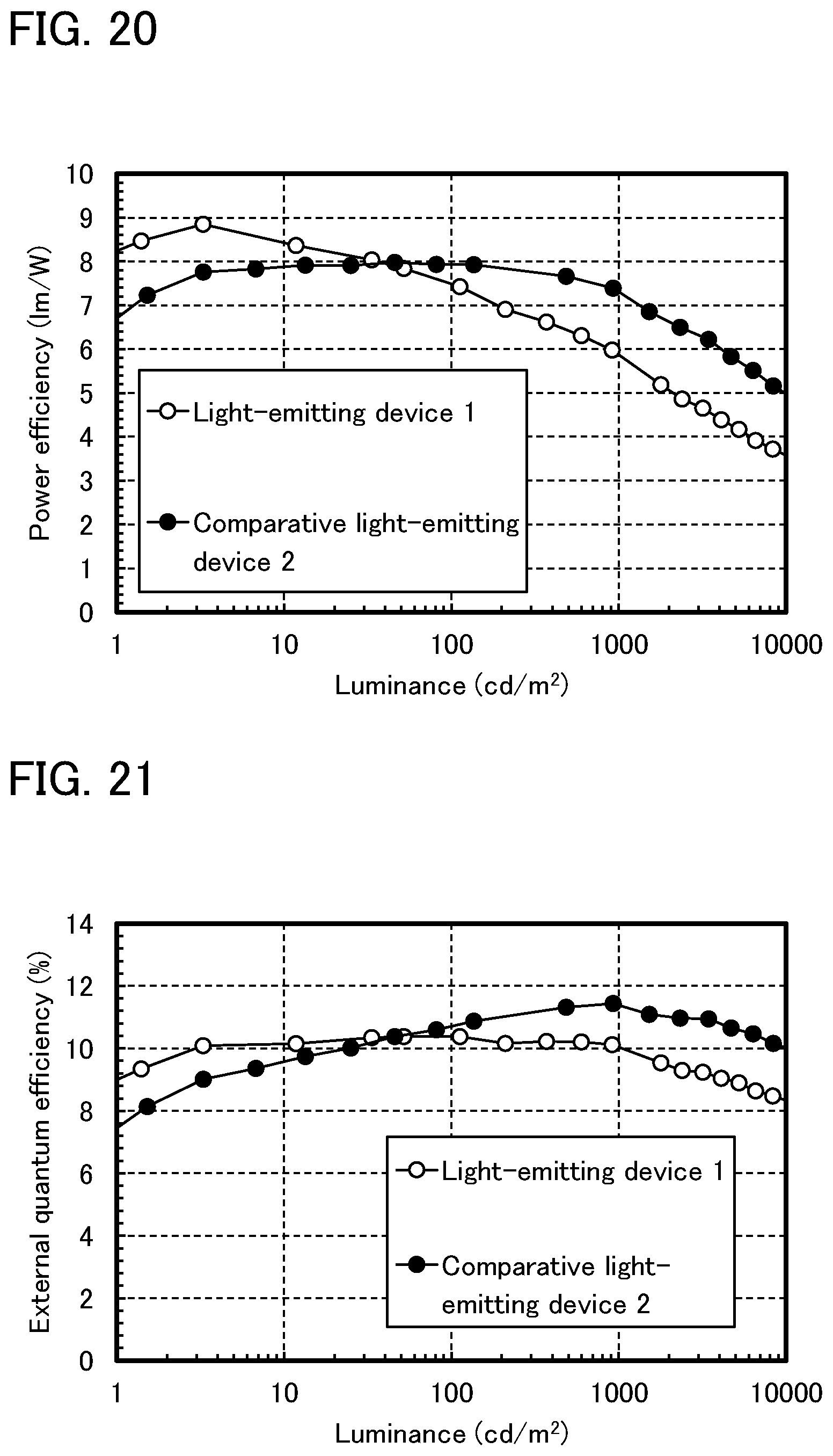 Patent US12317668 Figure 18 – Light-emitting device, light-emitting apparatus, electronic device, and lighting device