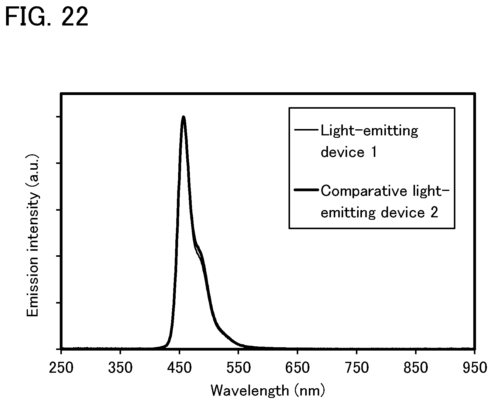 Patent US12317668 Figure 19 – Light-emitting device, light-emitting apparatus, electronic device, and lighting device