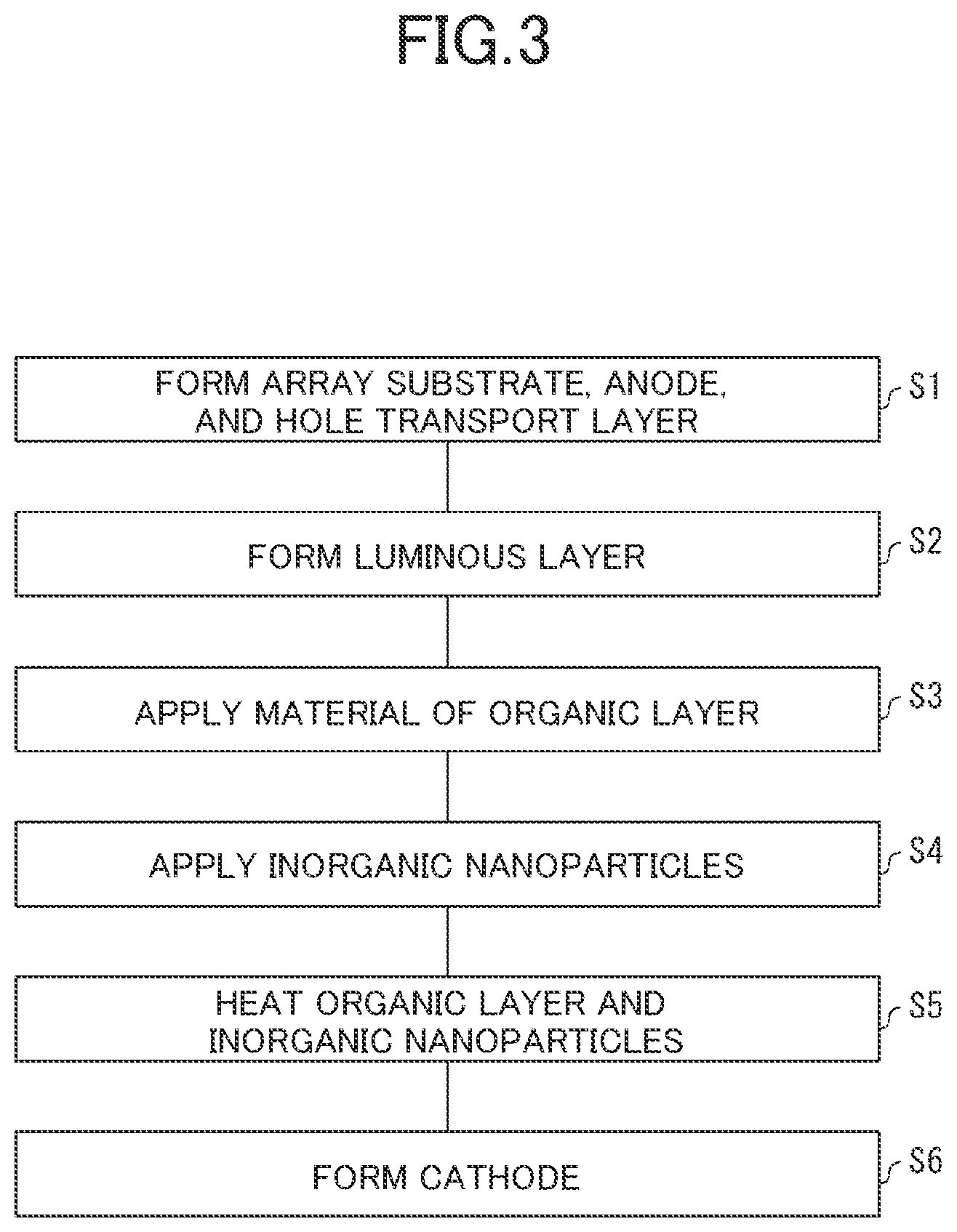 Patent US12317669 Figure 2 – Light-emitting element, light-emitting device, and manufacturing method of light-emitting element for improving electron transport efficiency