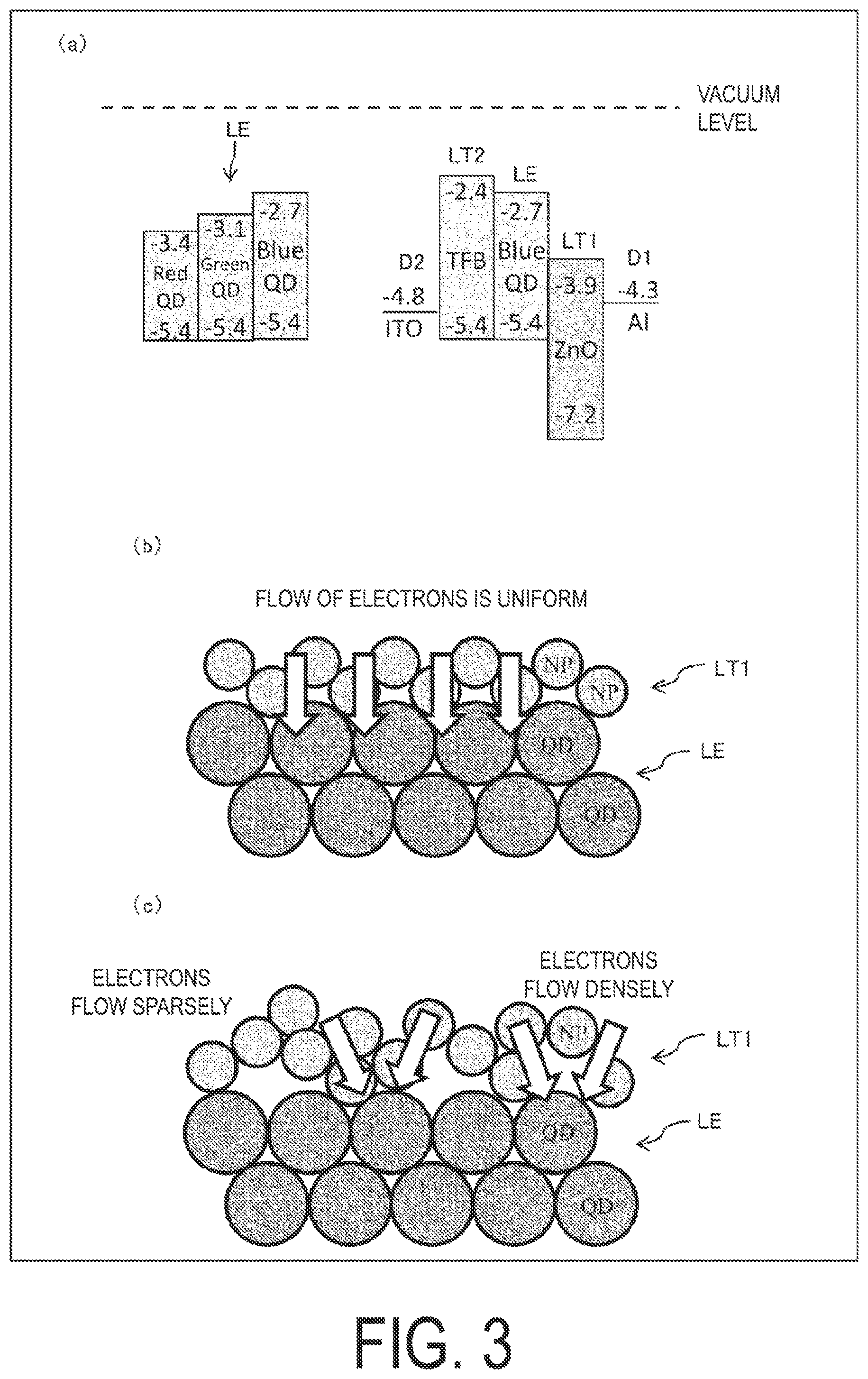 Patent US12317670 Figure 3 – Display device