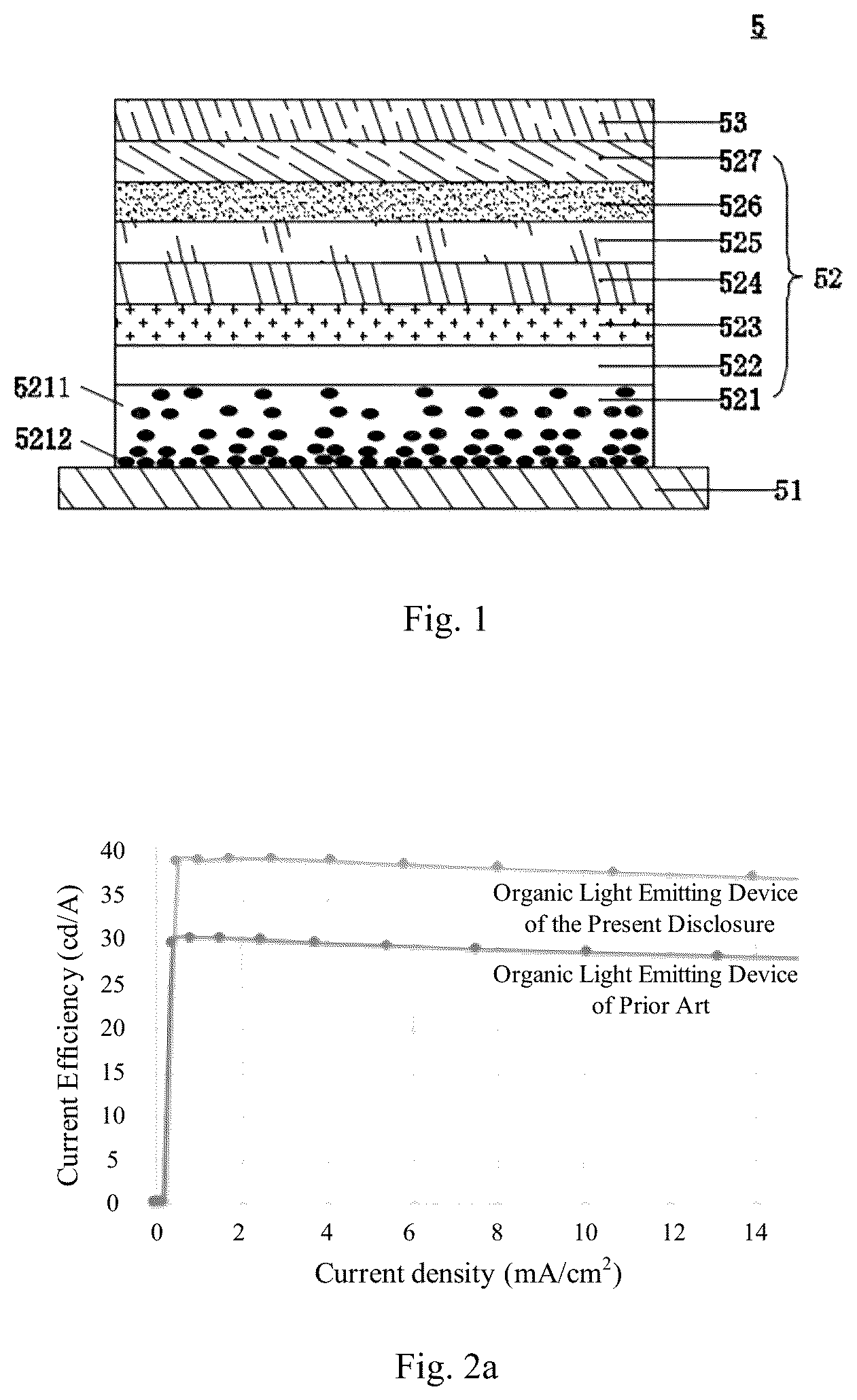 Patent US12317671 Figure 1 – Organic light emitting device having hole injection layer with doping concentration of first doping material gradually decreasing in direction away from anode, display device, preparation method and storage medium
