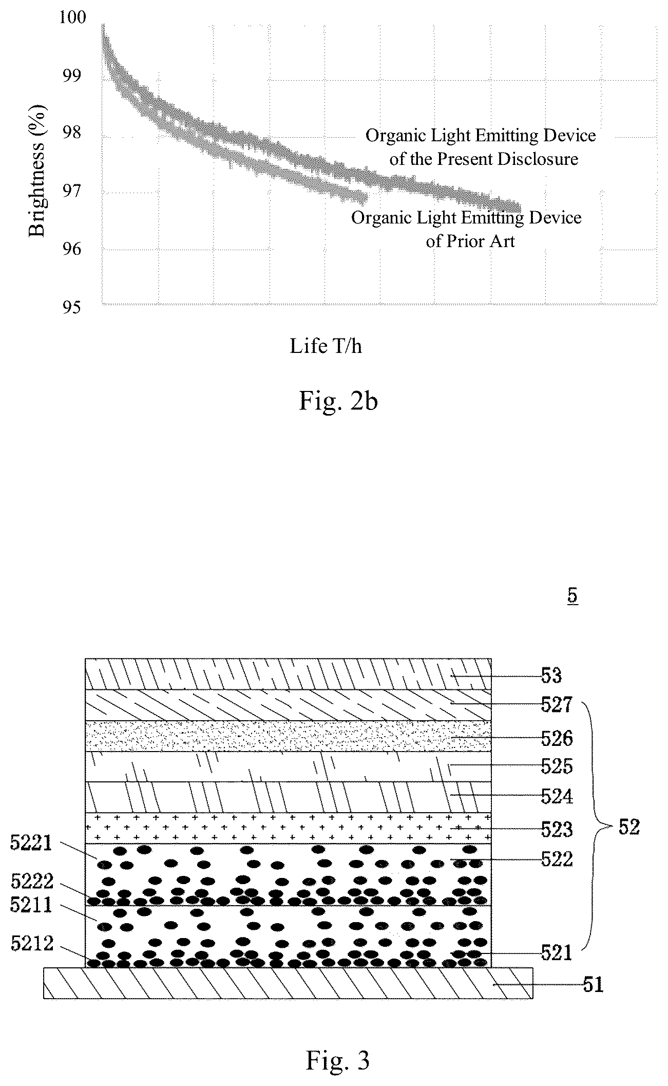 Patent US12317671 Figure 2 – Organic light emitting device having hole injection layer with doping concentration of first doping material gradually decreasing in direction away from anode, display device, preparation method and storage medium