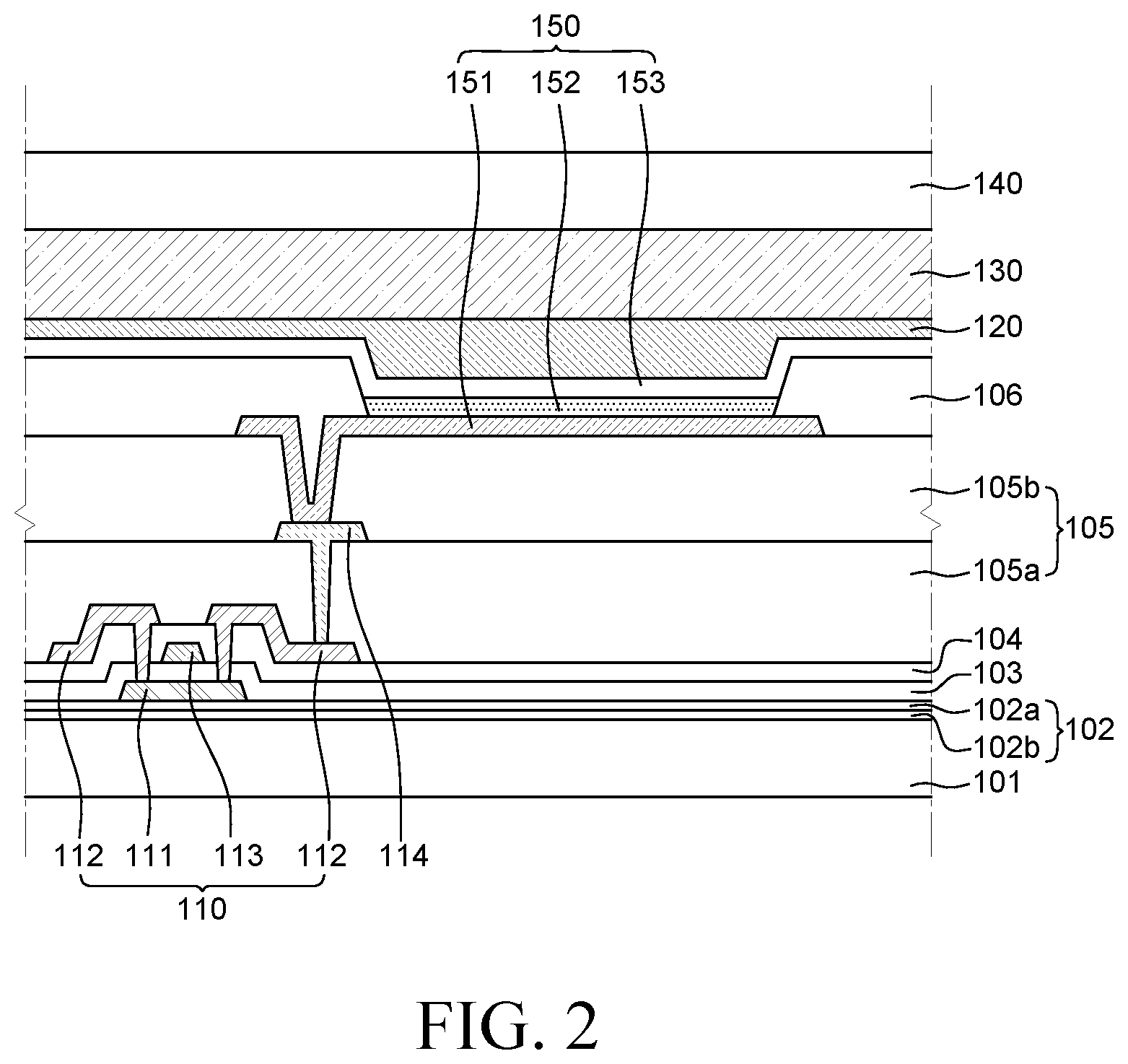Patent US12317673 Figure 2 – Organic light emitting display device that detects moisture by emitting light responsive to ultraviolet light irradiation