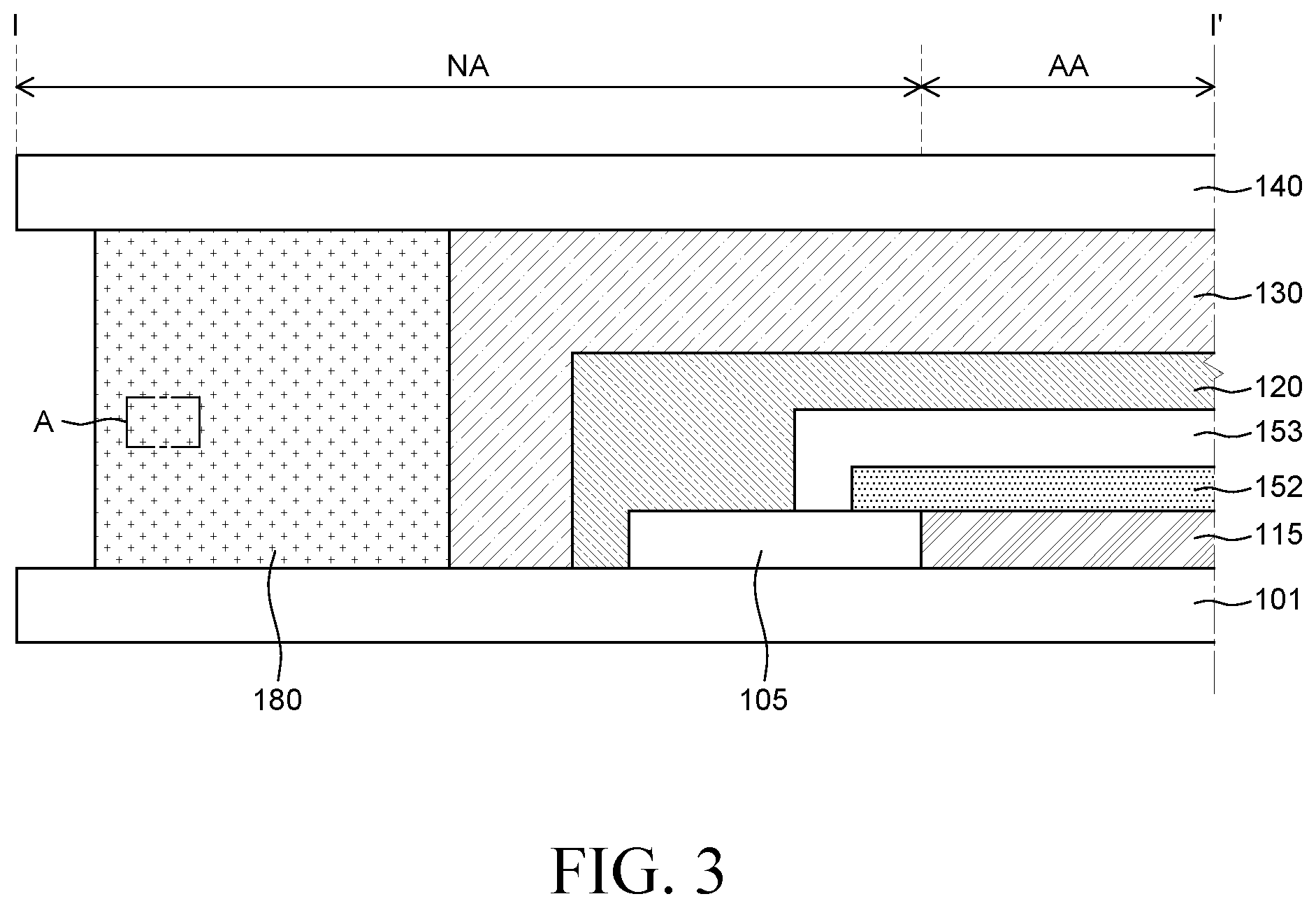 Patent US12317673 Figure 3 – Organic light emitting display device that detects moisture by emitting light responsive to ultraviolet light irradiation