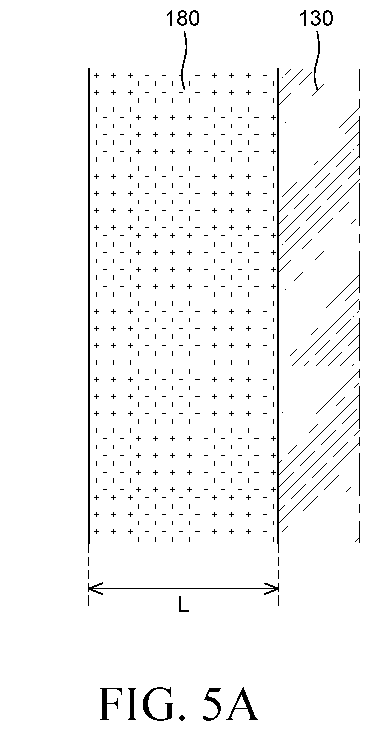 Patent US12317673 Figure 5 – Organic light emitting display device that detects moisture by emitting light responsive to ultraviolet light irradiation