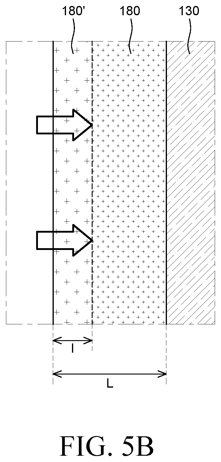 Patent US12317673 Figure 6 – Organic light emitting display device that detects moisture by emitting light responsive to ultraviolet light irradiation