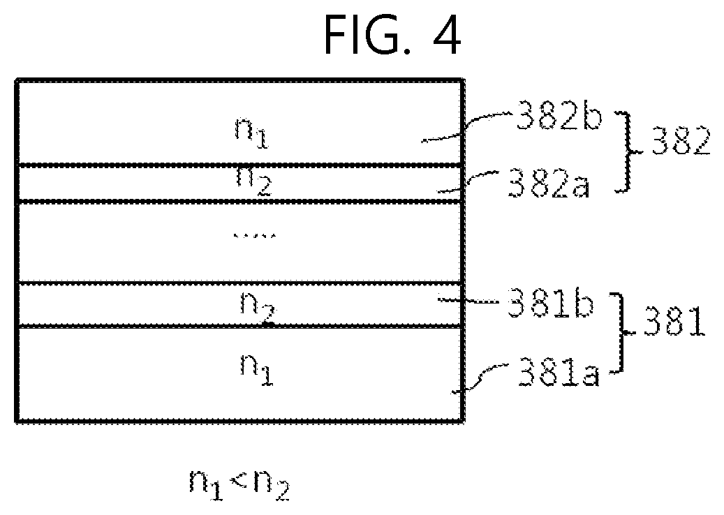 Patent US12317674 Figure 5 – Display device comprising optical compensation layer at light-emitting unit and transmissive unit
