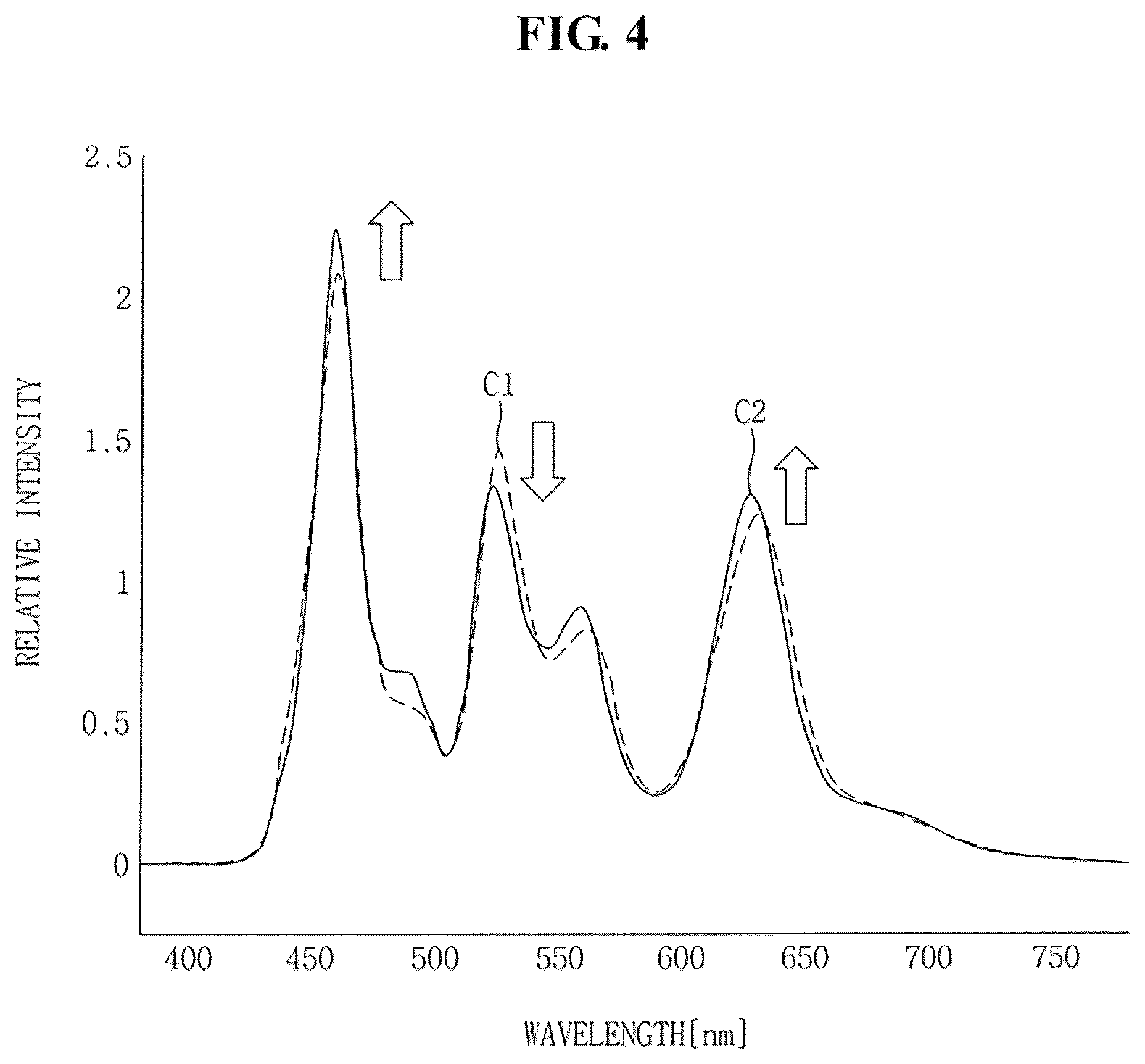 Patent US12317675 Figure 4 – Organic light-emitting diode display device including a thin film encapsulation layer