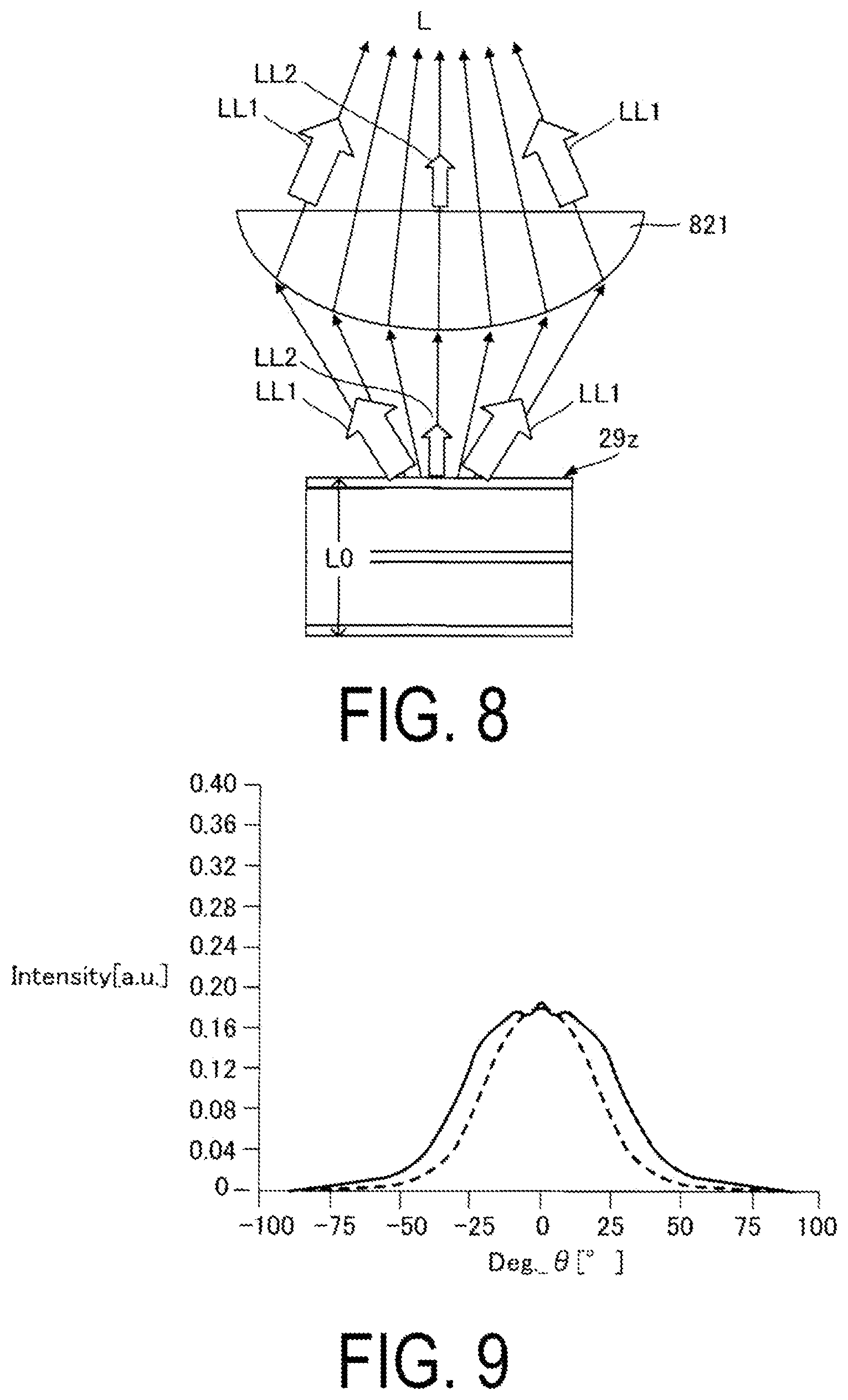 Patent US12317676 Figure 6 – Electro-optical device and electronic apparatus