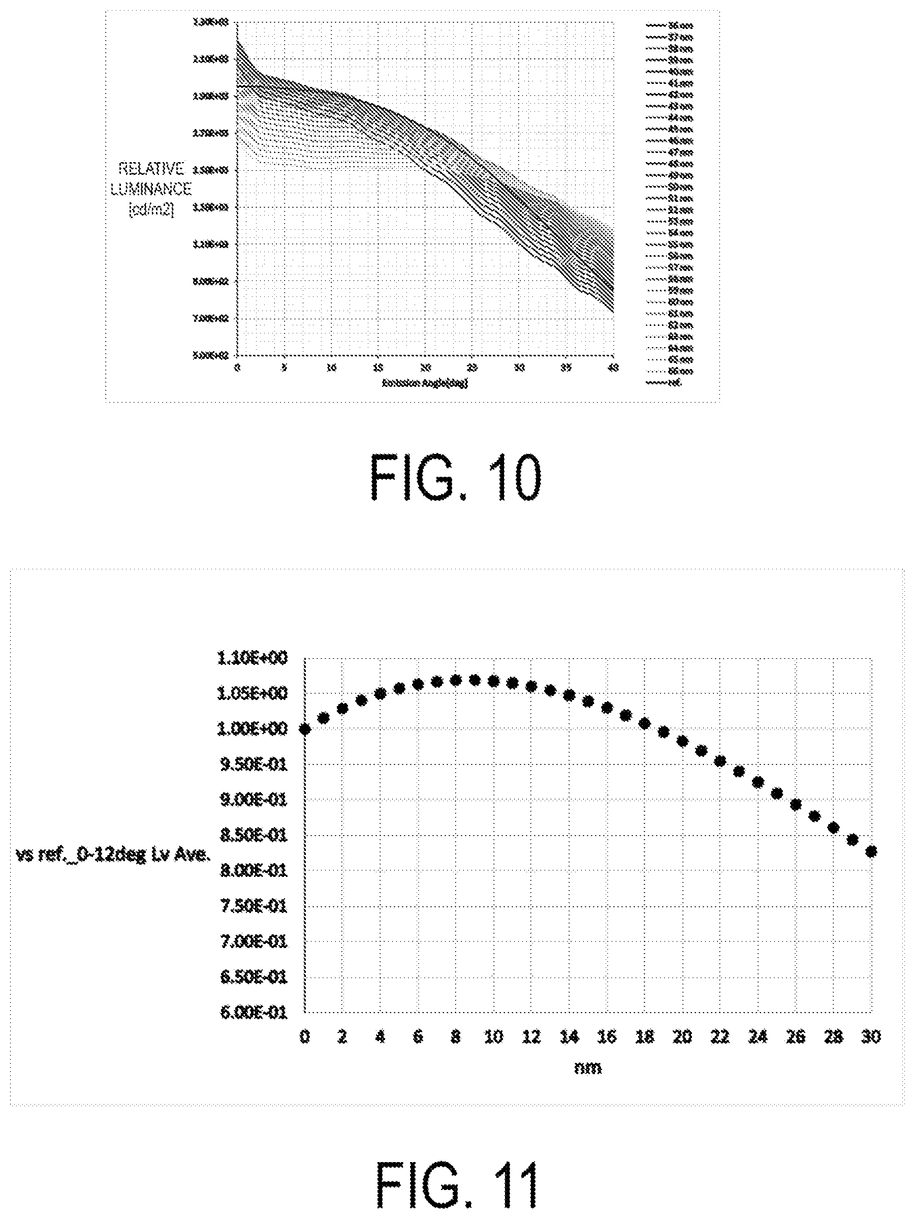 Patent US12317676 Figure 7 – Electro-optical device and electronic apparatus
