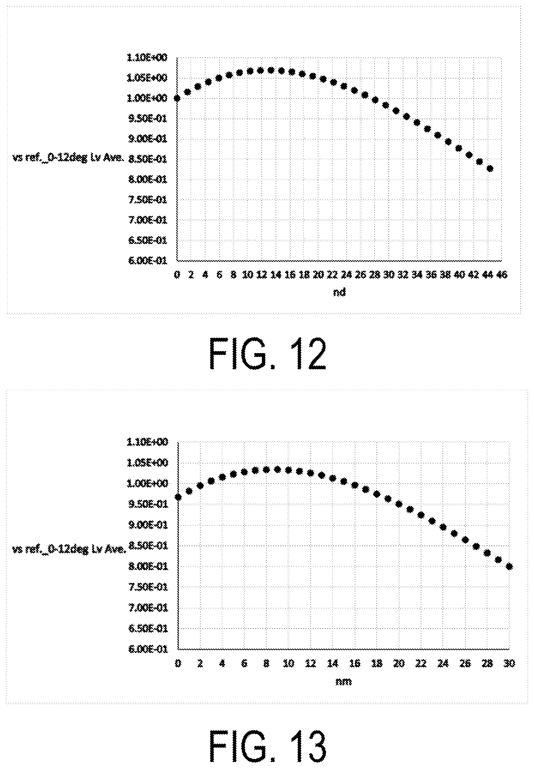 Patent US12317676 Figure 8 – Electro-optical device and electronic apparatus
