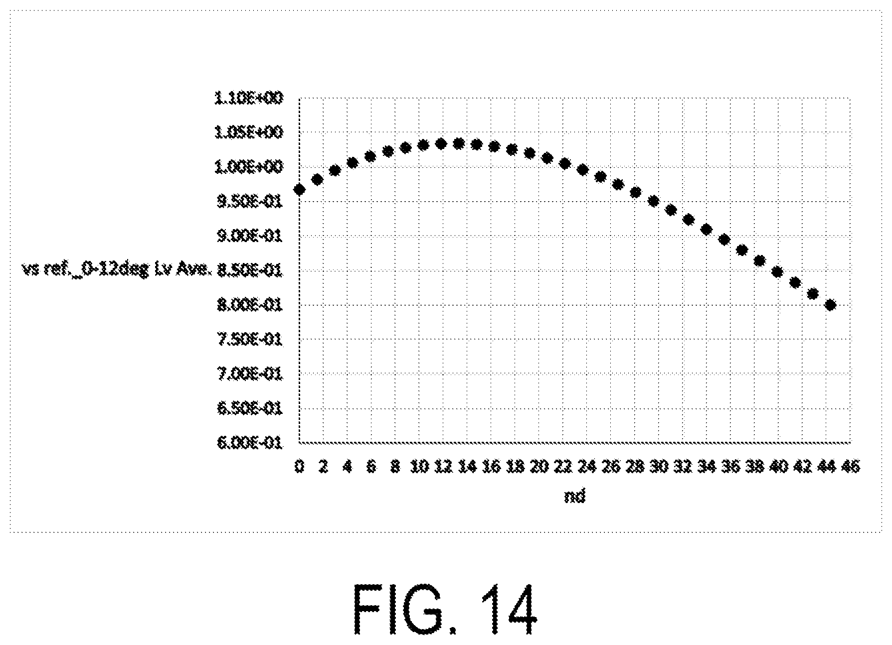 Patent US12317676 Figure 9 – Electro-optical device and electronic apparatus