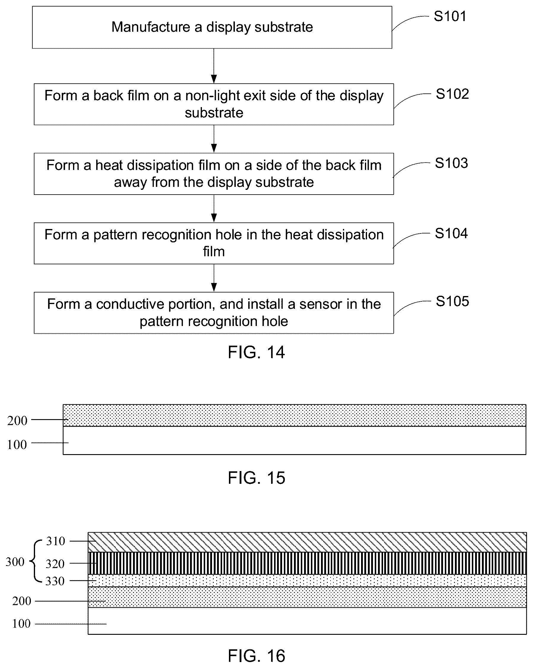 Patent US12317678 Figure 7 – Display panel and manufacturing method therefor, and display device