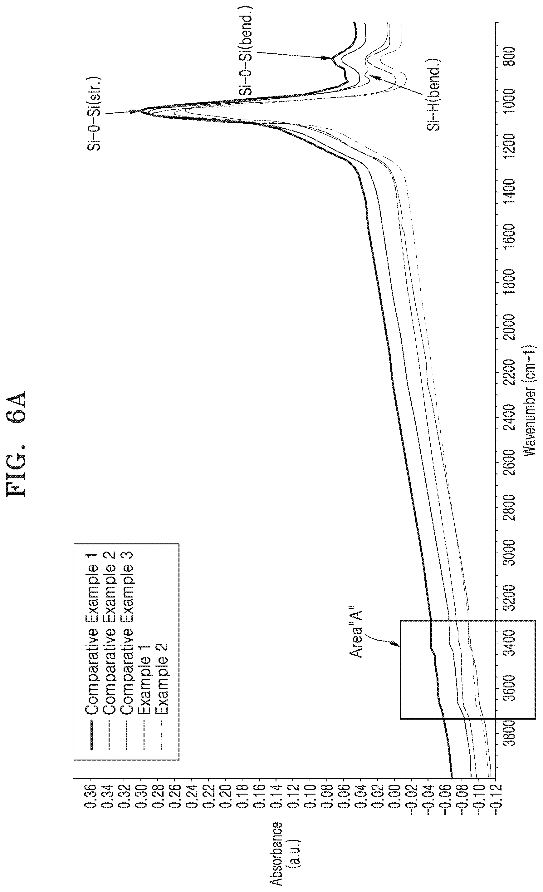 Patent US12317683 Figure 4 – Thin-film transistor, display apparatus including the same, and method of manufacturing display apparatus