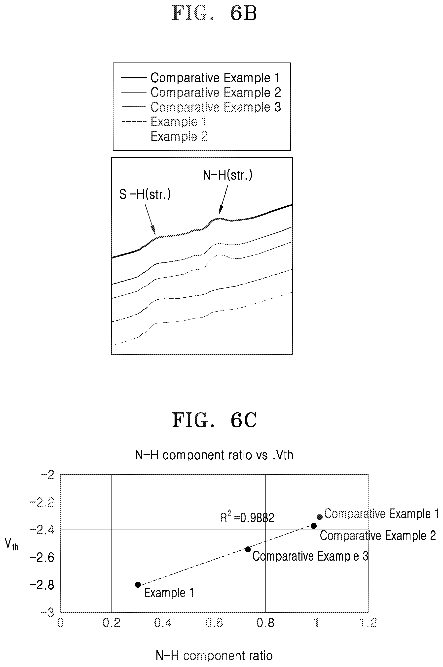 Patent US12317683 Figure 5 – Thin-film transistor, display apparatus including the same, and method of manufacturing display apparatus