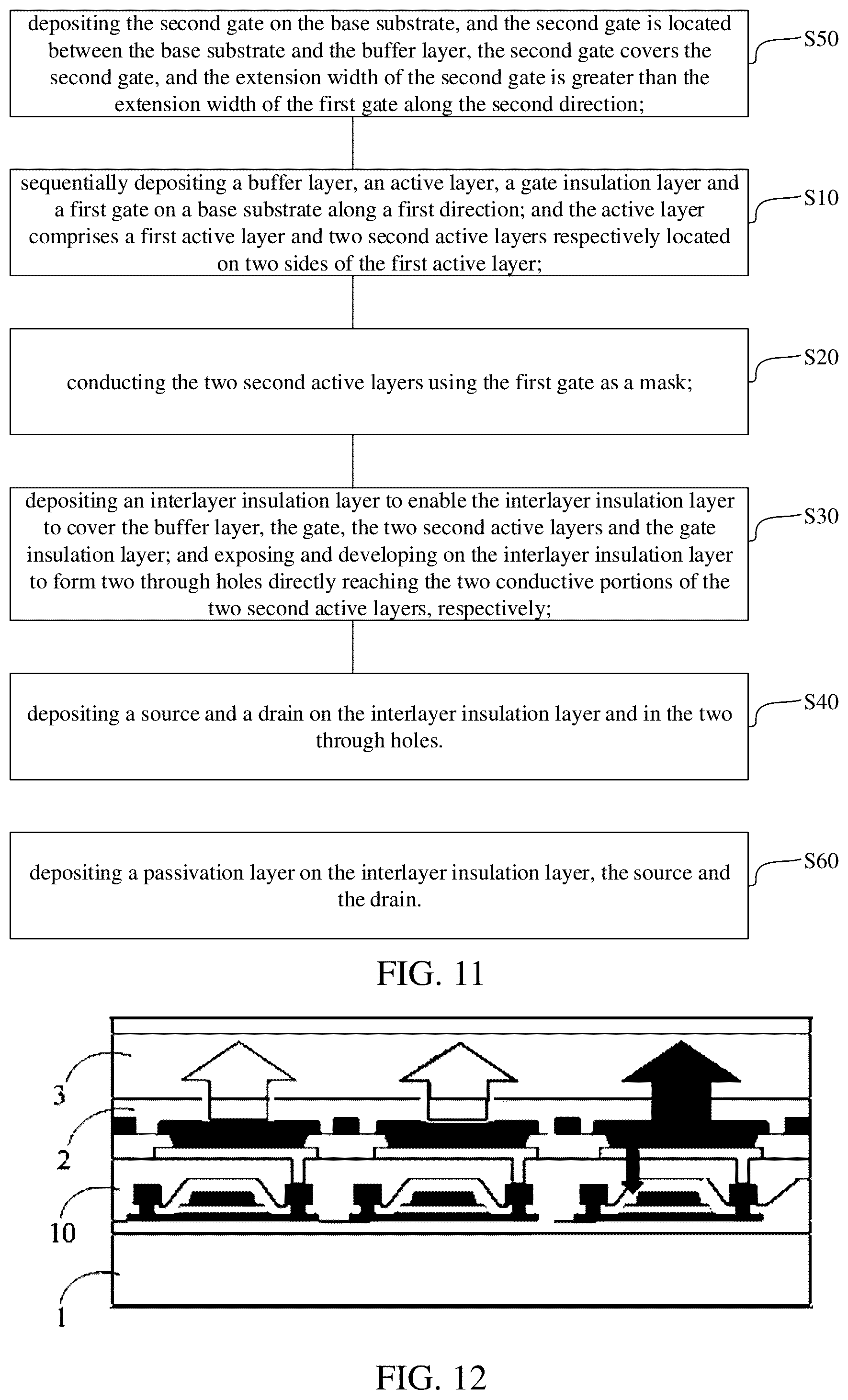Patent US12317684 Figure 5 – Array substrate with overlapping active layers having channel width greater than gate width, method for preparing the same, and display panel