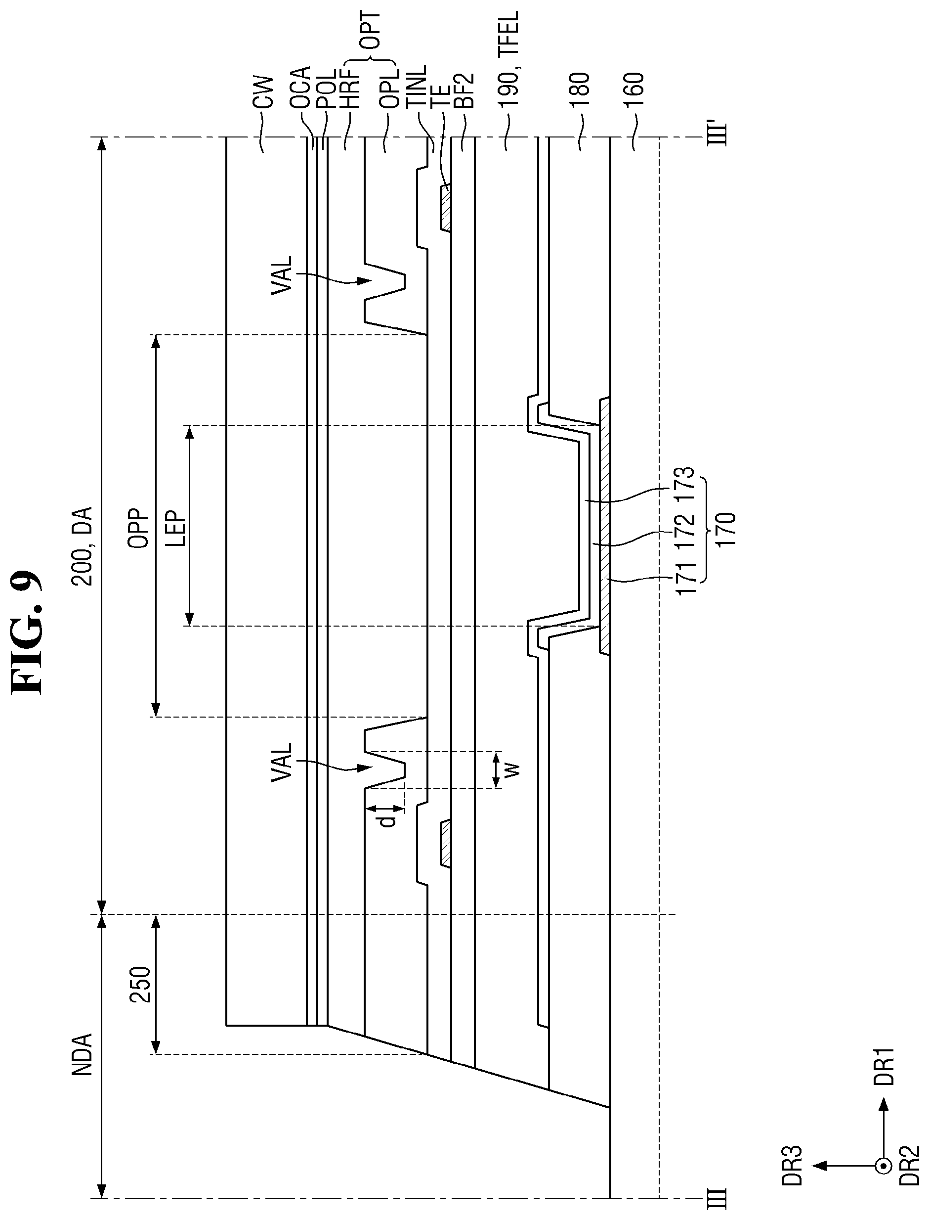 Patent US12317691 Figure 9 – Display device having organic planarization layer with valley and protrusion structures
