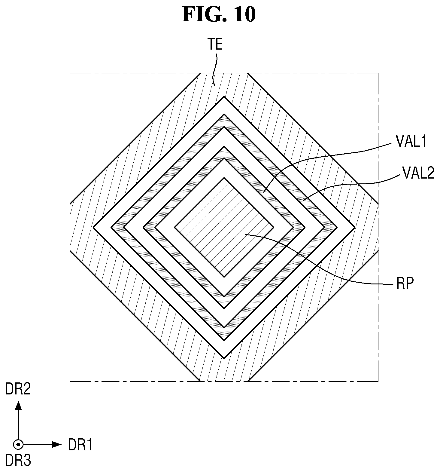 Patent US12317691 Figure 10 – Display device having organic planarization layer with valley and protrusion structures