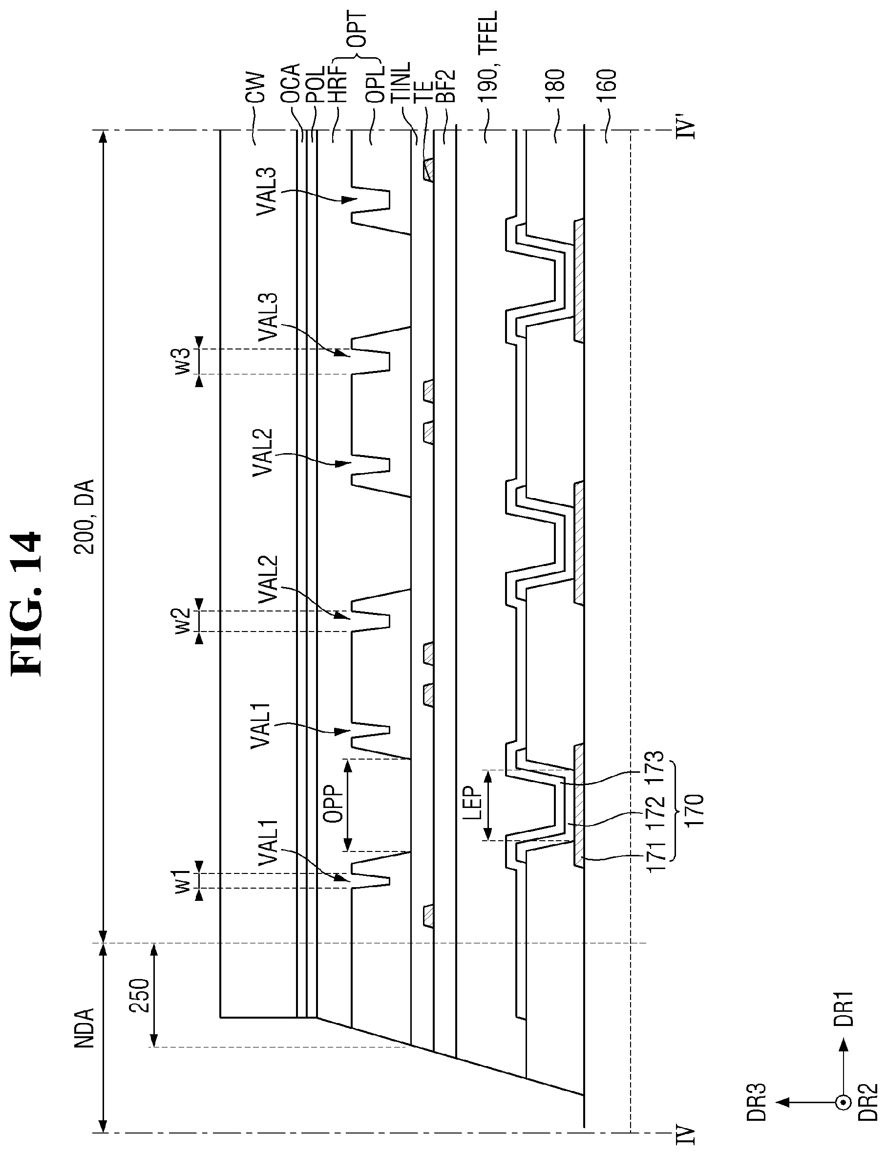 Patent US12317691 Figure 14 – Display device having organic planarization layer with valley and protrusion structures