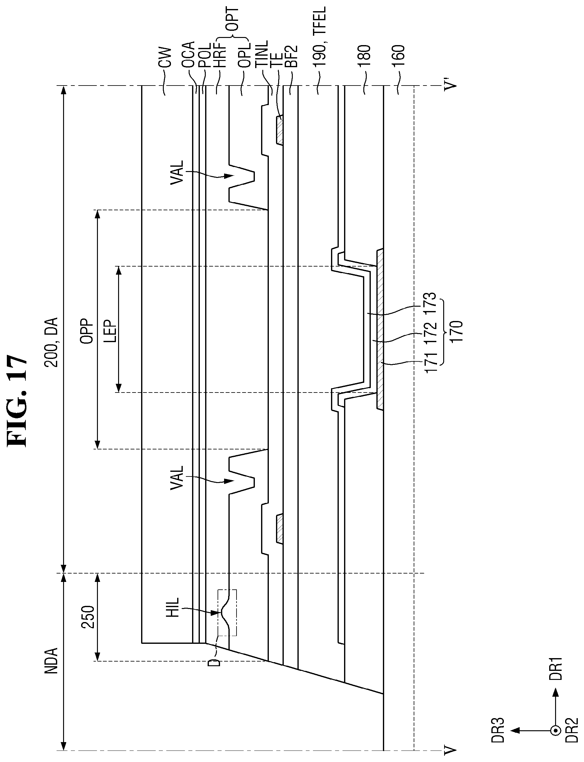 Patent US12317691 Figure 17 – Display device having organic planarization layer with valley and protrusion structures