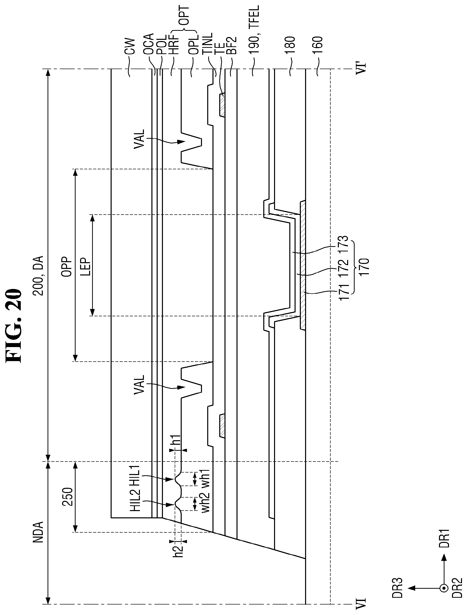 Patent US12317691 Figure 20 – Display device having organic planarization layer with valley and protrusion structures