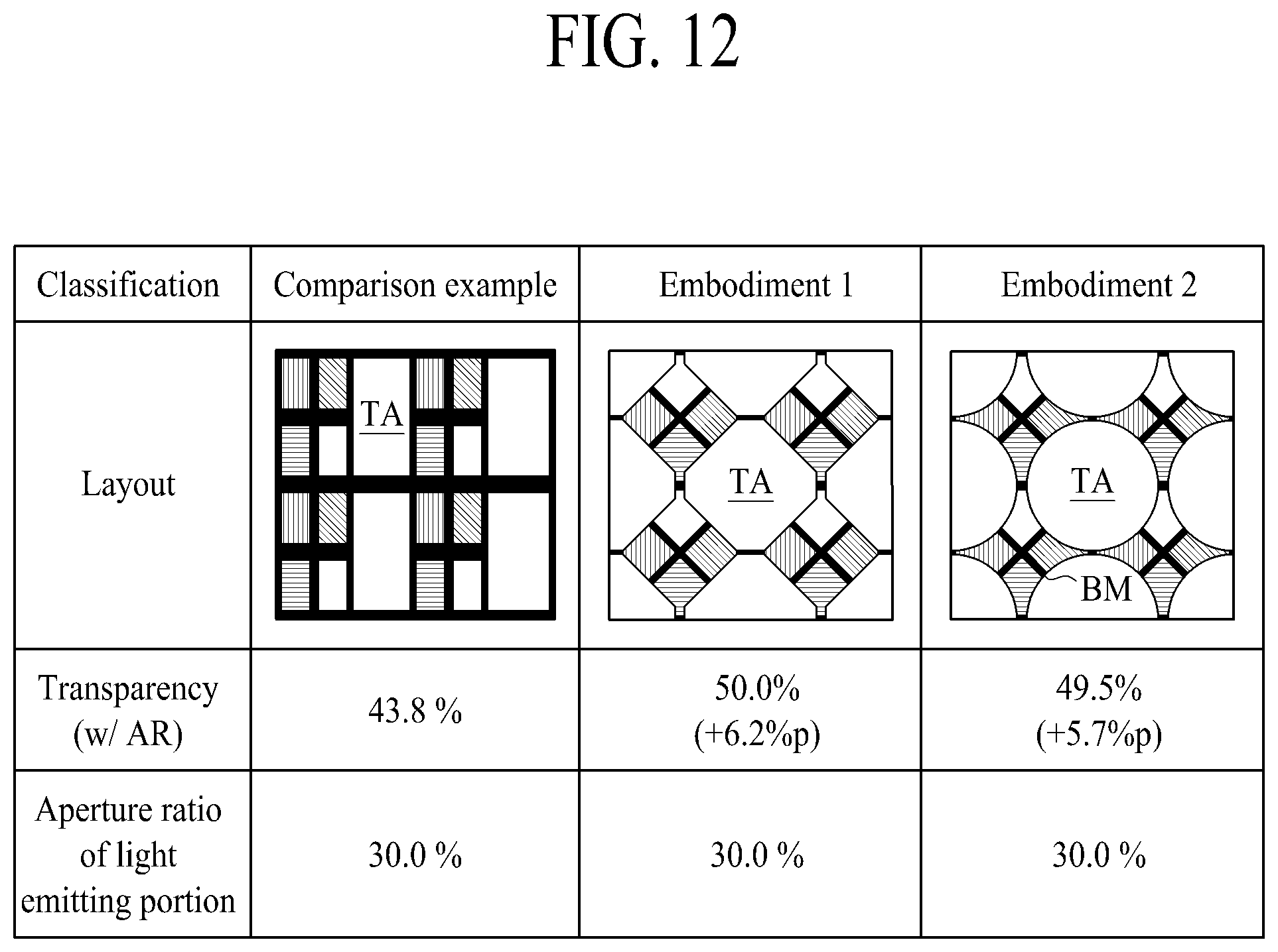 Patent US12317700 Figure 11 – Transparent display device