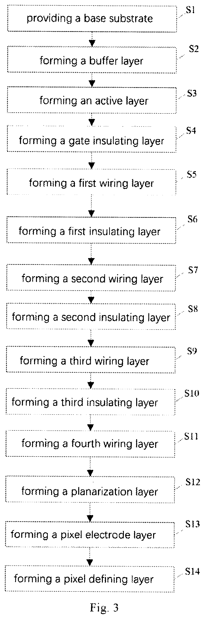 Patent US12317707 Figure 2 – Display substrate including first reference voltage line being electrically coupled to first reference voltage auxiliary line through via holes penetrating through insulation layer therebetween, and display device having the same