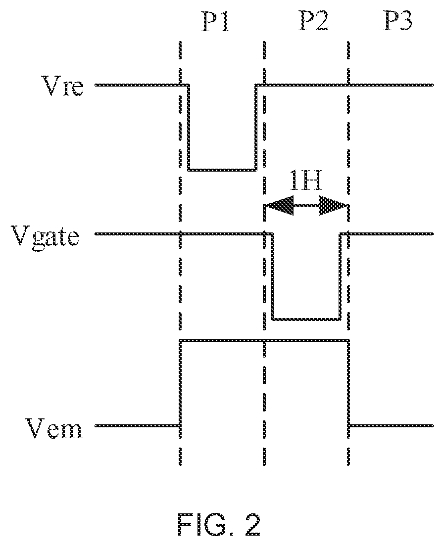 Patent US12317711 Figure 2 – Display substrate and manufacturing method therefor, and display apparatus