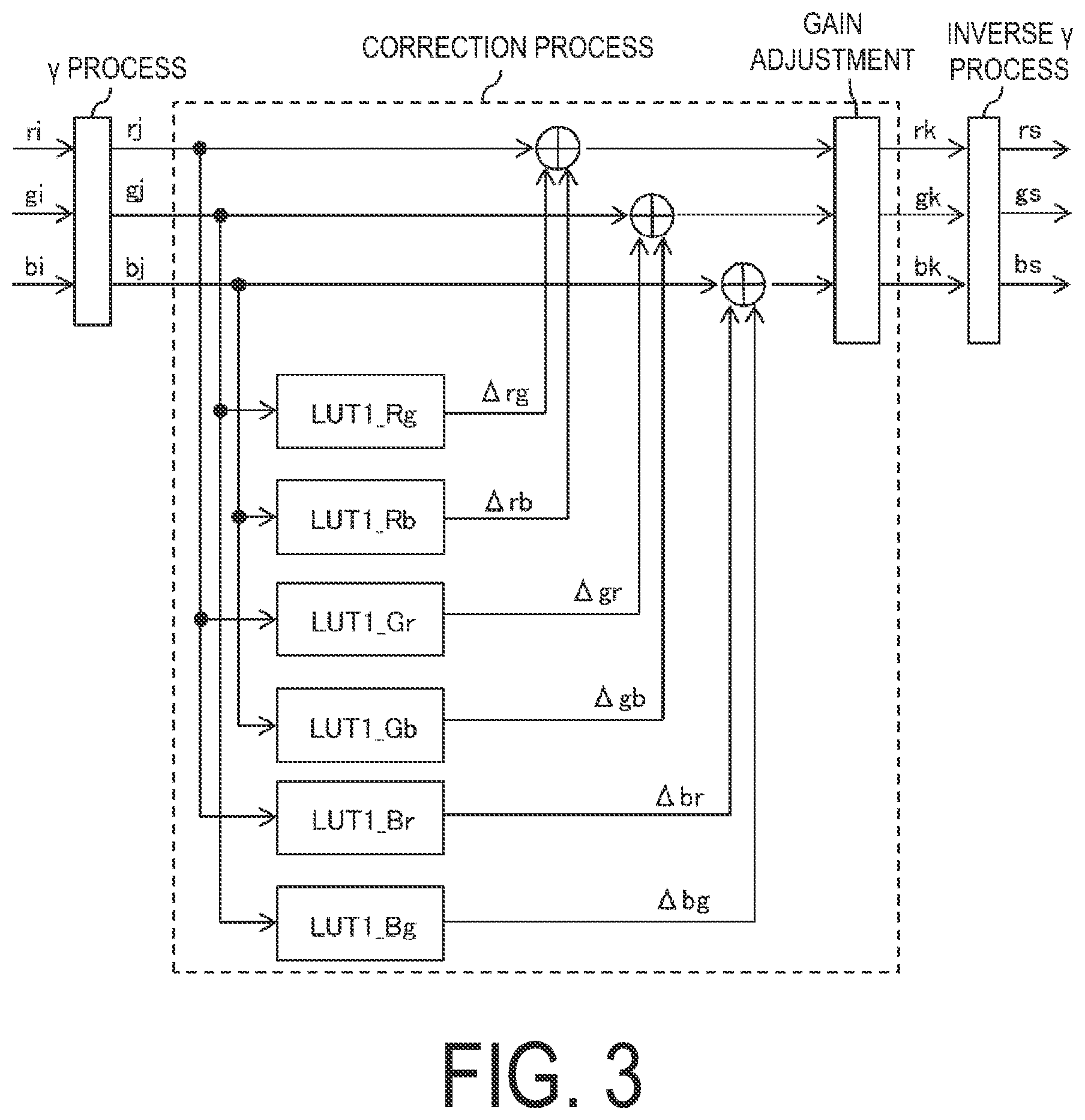 Patent US12317713 Figure 3 – Display device