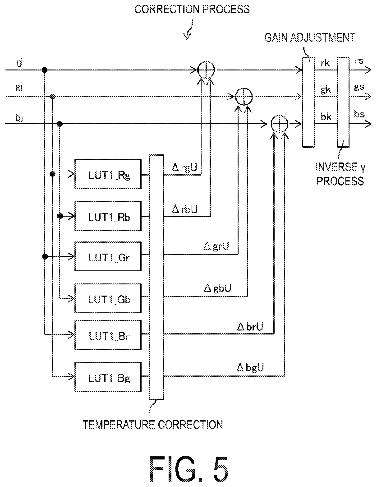 Patent US12317713 Figure 5 – Display device