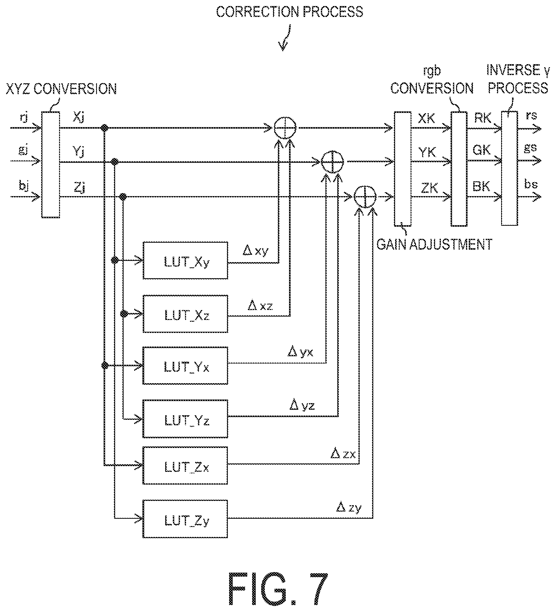 Patent US12317713 Figure 7 – Display device