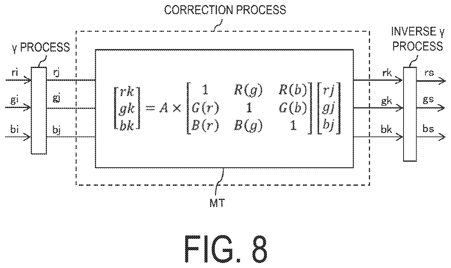Patent US12317713 Figure 8 – Display device