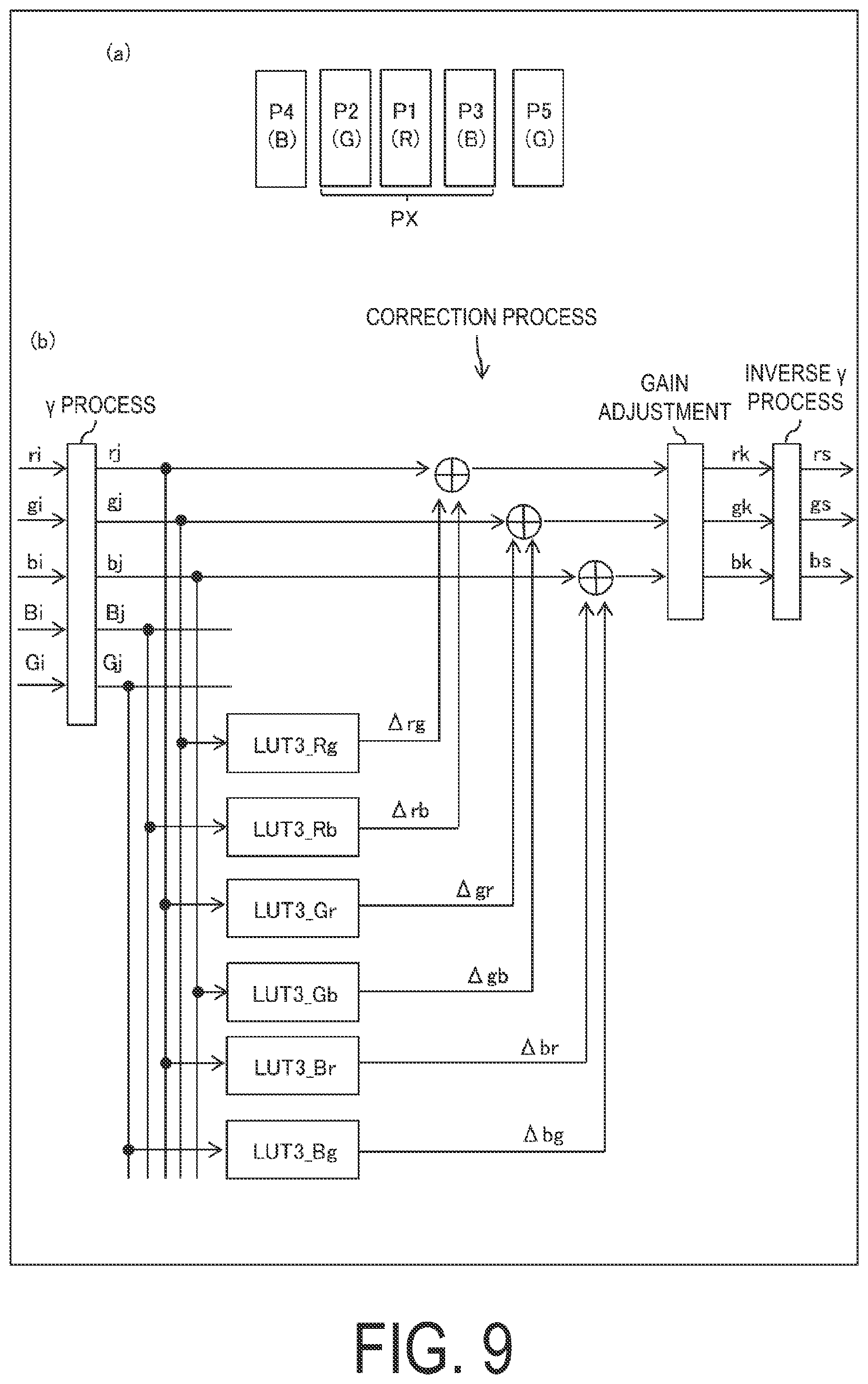 Patent US12317713 Figure 9 – Display device