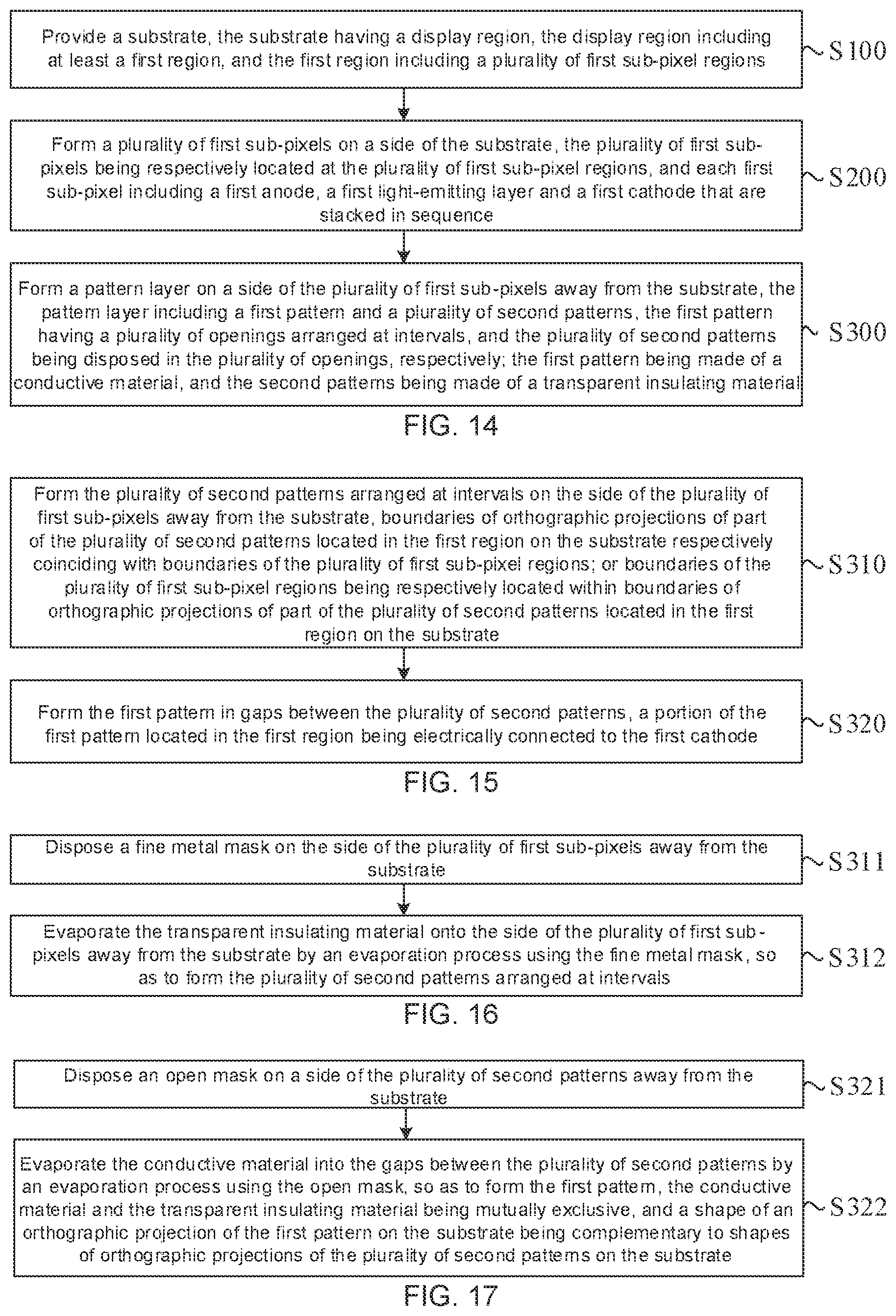 Patent US12317718 Figure 8 – Display substrate and manufacturing method therefor, and display apparatus
