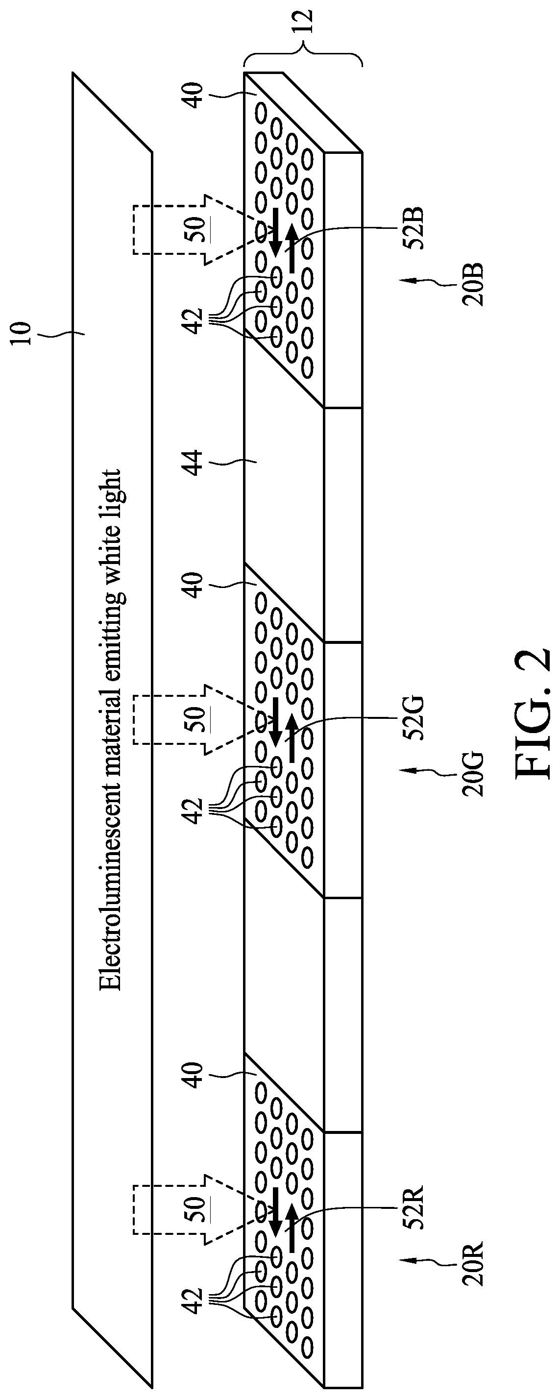 Patent US12317722 Figure 2 – Color display with color filter layer comprising two-dimensional photonic crystals formed in a dielectric layer