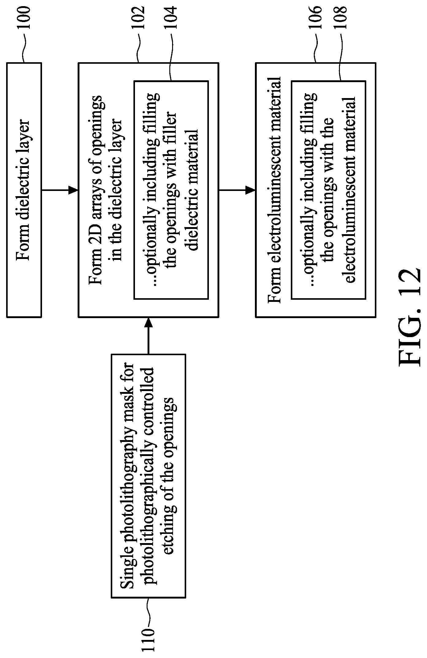 Patent US12317722 Figure 7 – Color display with color filter layer comprising two-dimensional photonic crystals formed in a dielectric layer